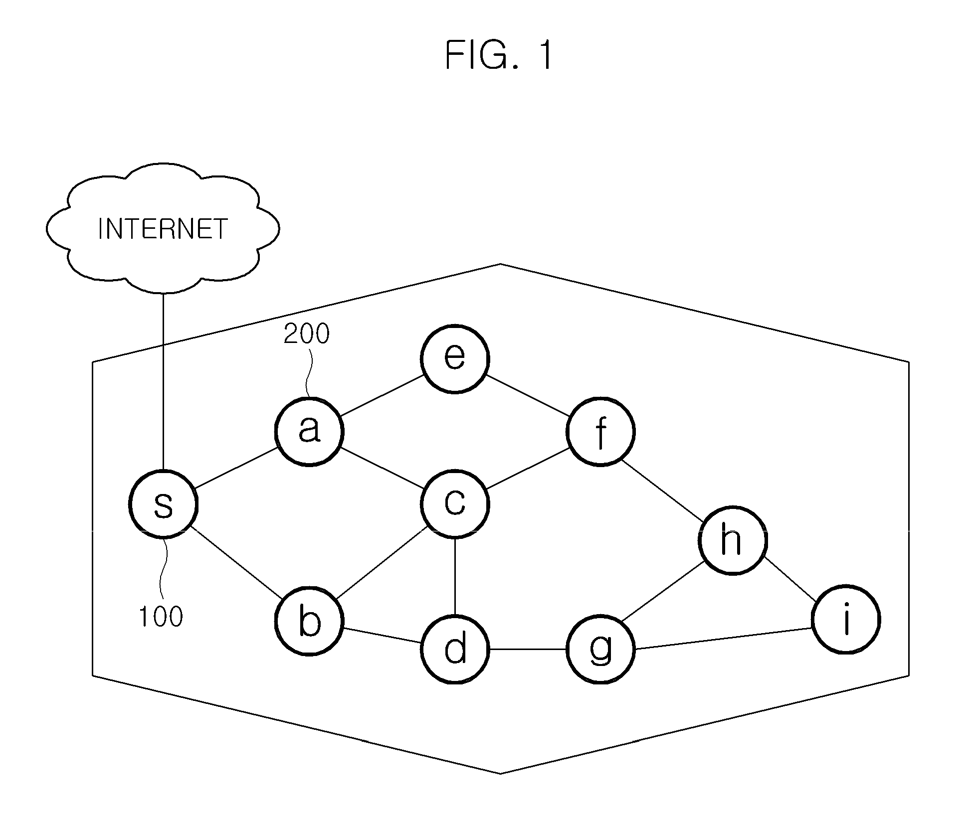 Method for multi-path source routing in sensor network