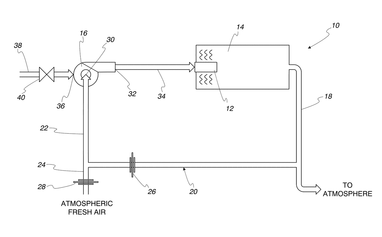 Flue gas recycle system with fixed orifices