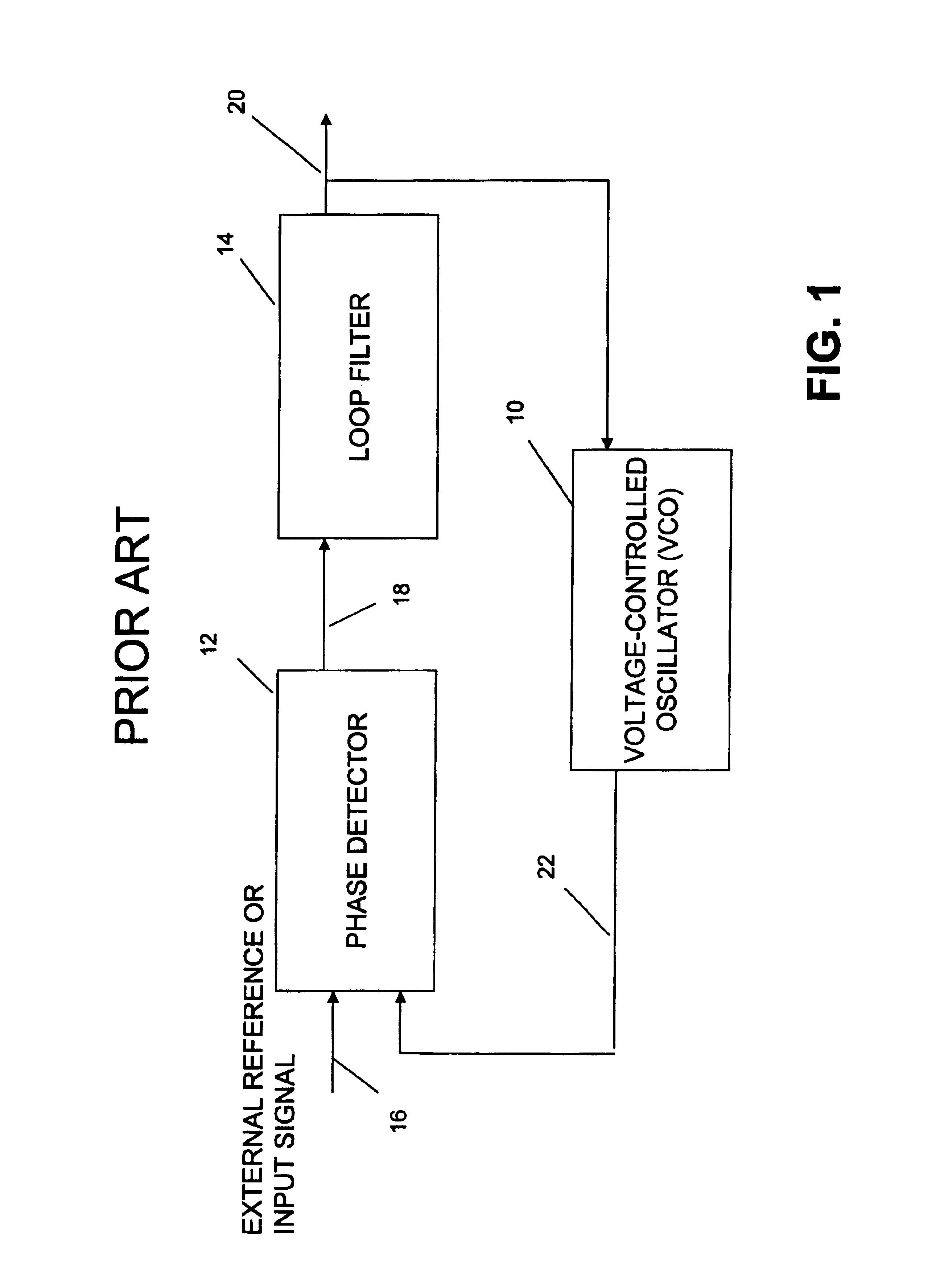 Phase-locked loop circuit