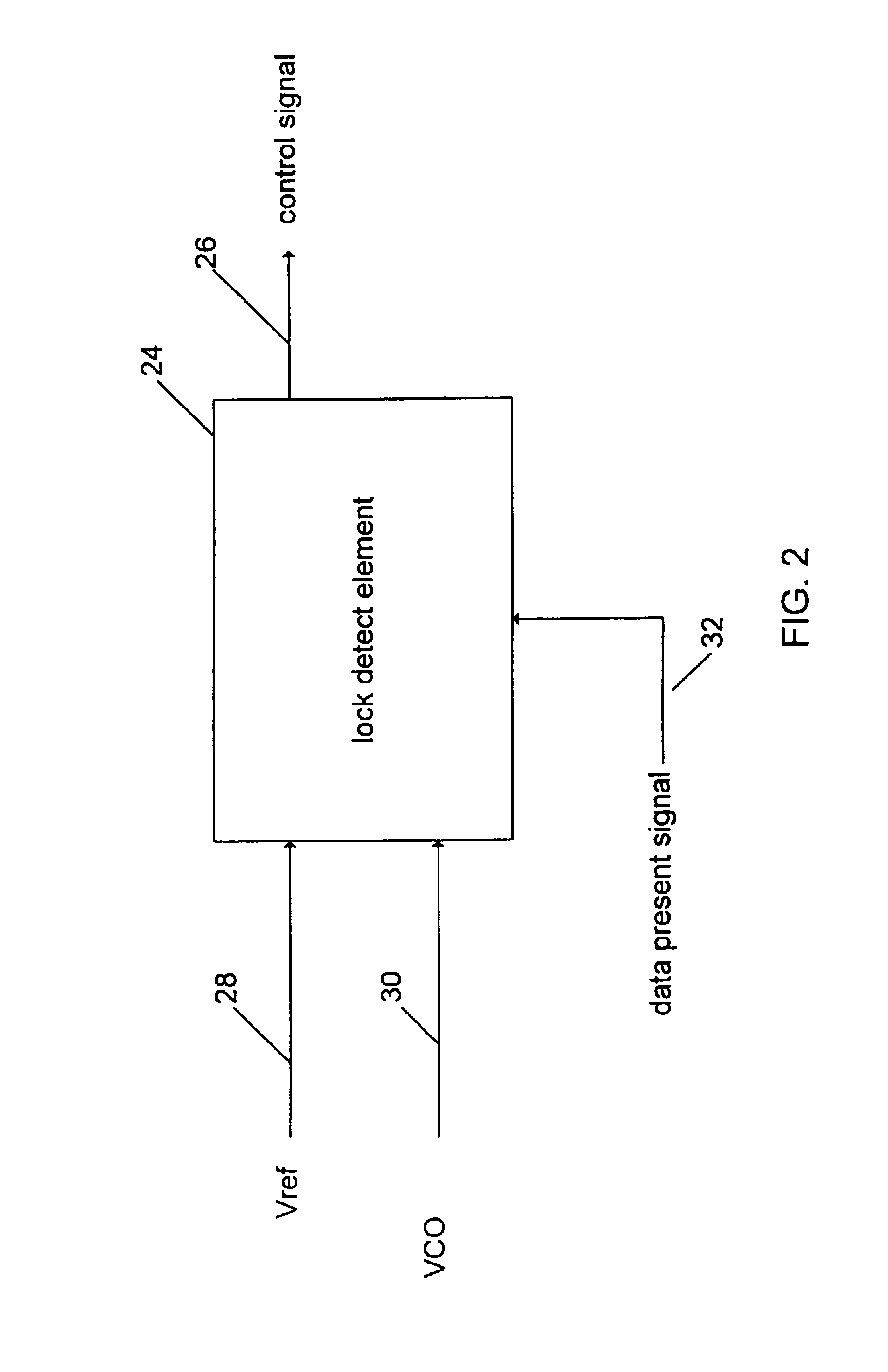 Phase-locked loop circuit