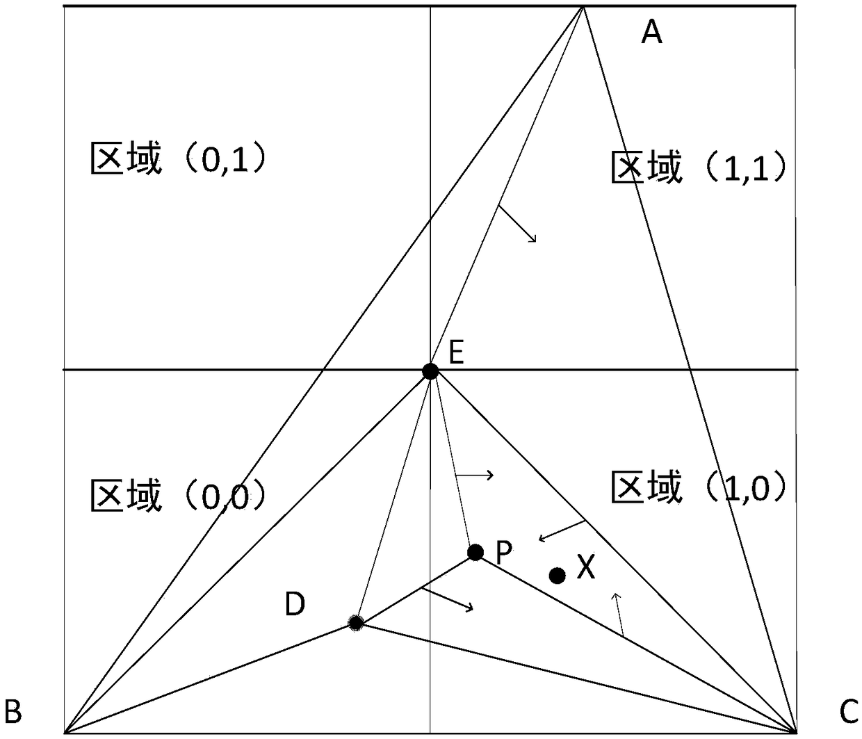 Triangulation method and system for three-dimensional reconstruction