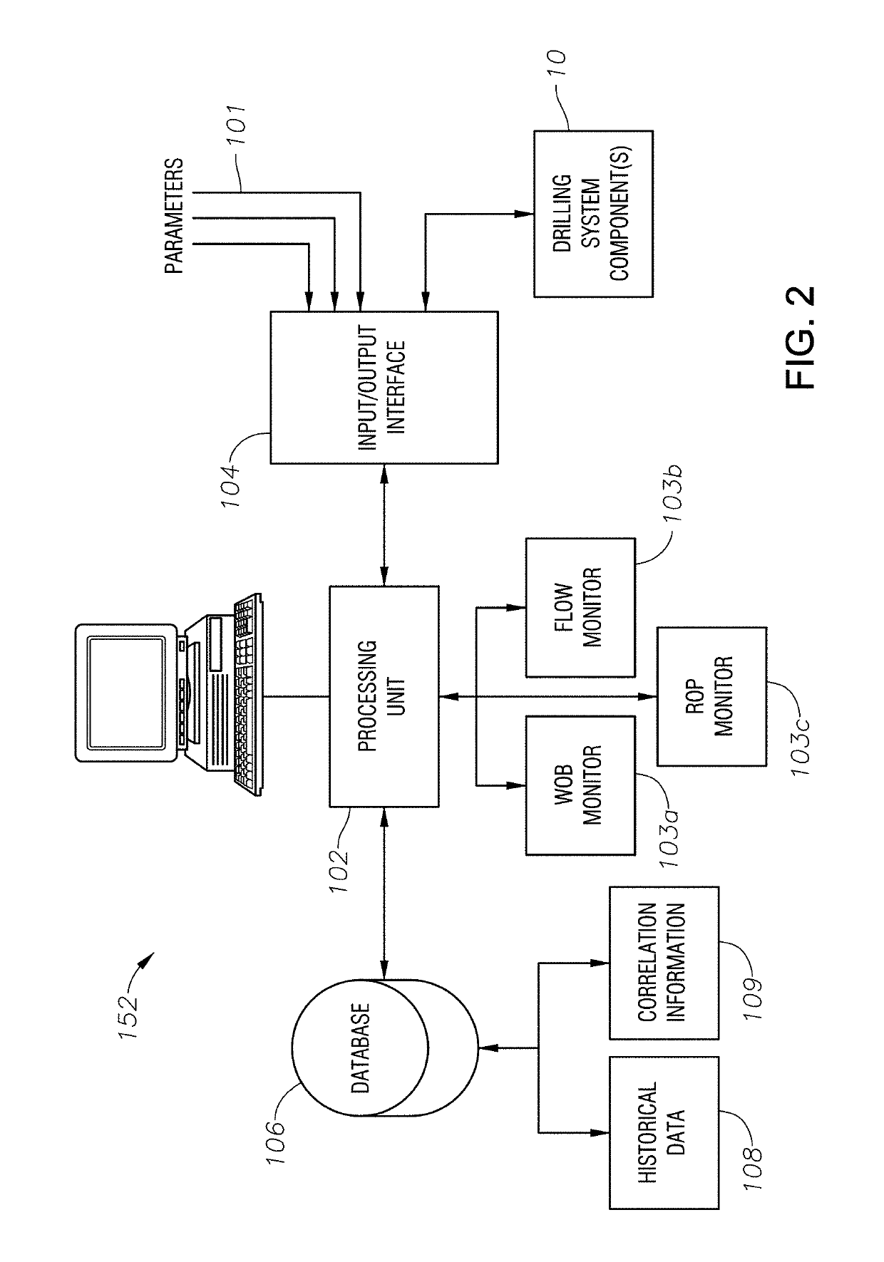 Systems and Methods for Optimizing Rate of Penetration in Drilling Operations