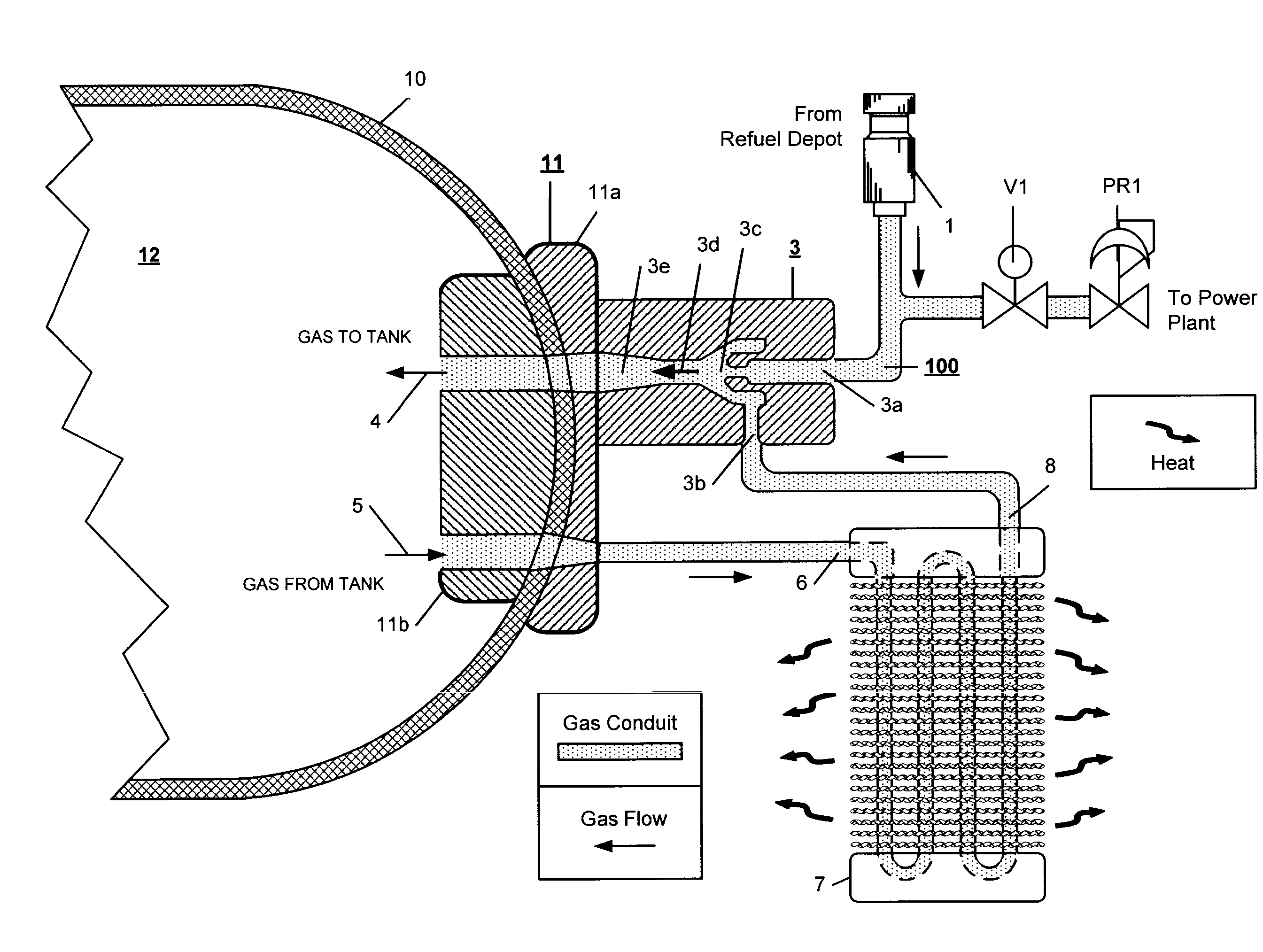 Supplemental heat exchange for high pressure gas tank