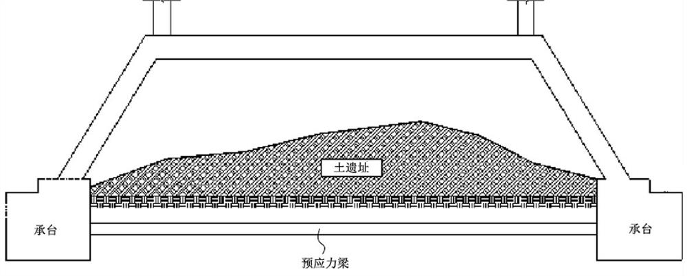 A construction method of non-excavation pipe jacking prestressed beam