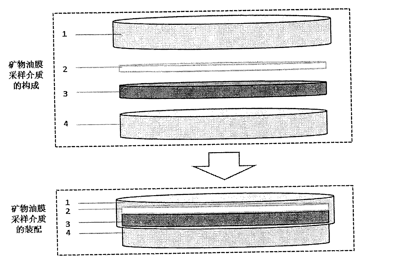 Mineral oil film-based bio-aerosol sampling method