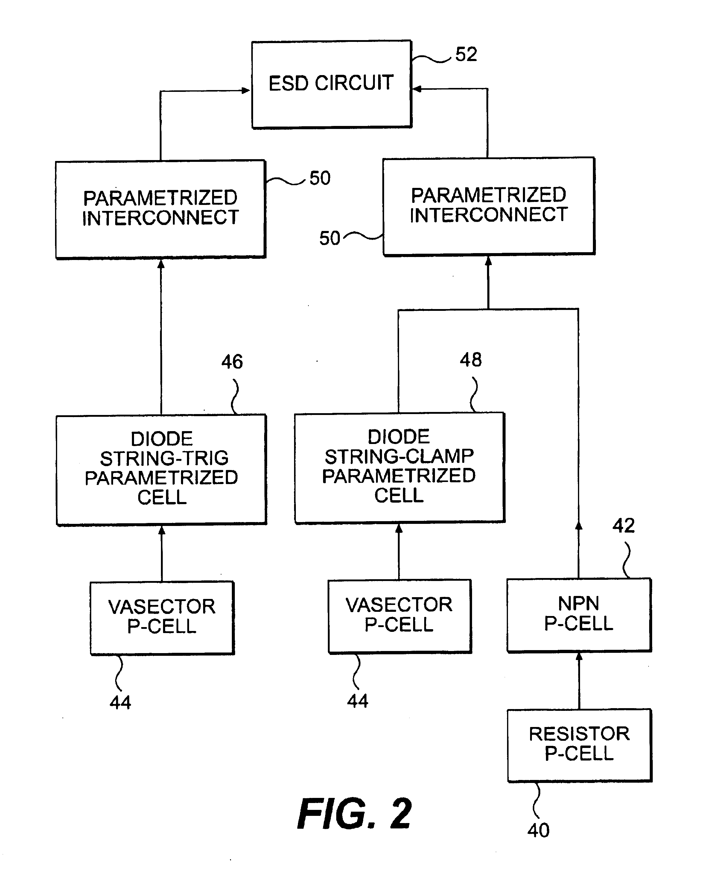 Automated hierarchical parameterized ESD network design and checking system