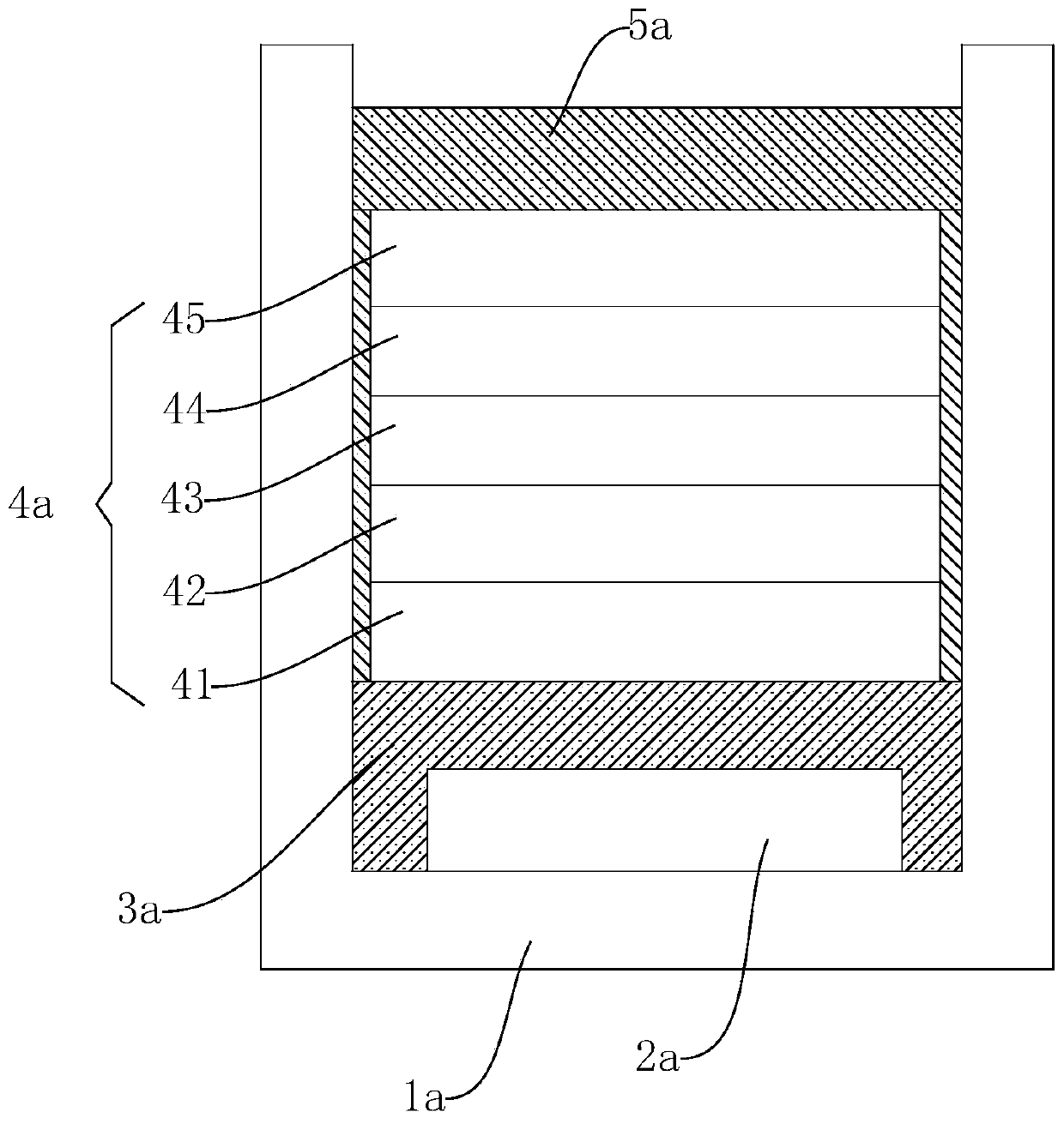 Encapsulating material, organic barrier cured product and quantum dot device