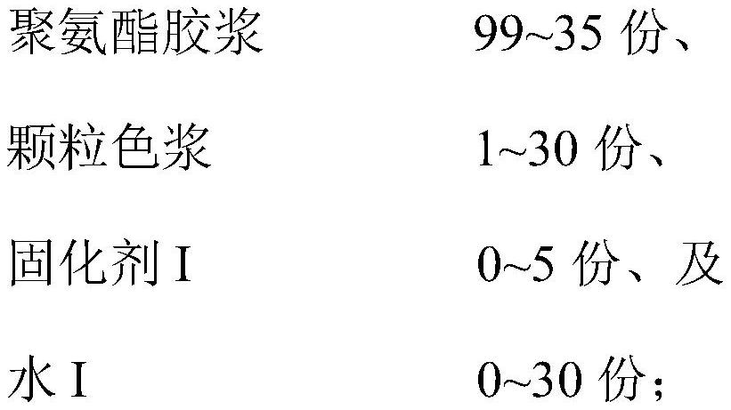 Gum dipping slurry, gum dipping rope head and preparation method of gum dipping rope head