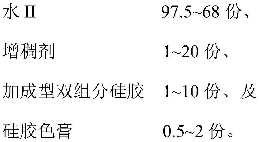 Gum dipping slurry, gum dipping rope head and preparation method of gum dipping rope head