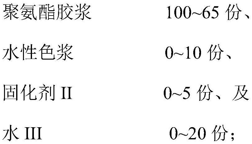 Gum dipping slurry, gum dipping rope head and preparation method of gum dipping rope head