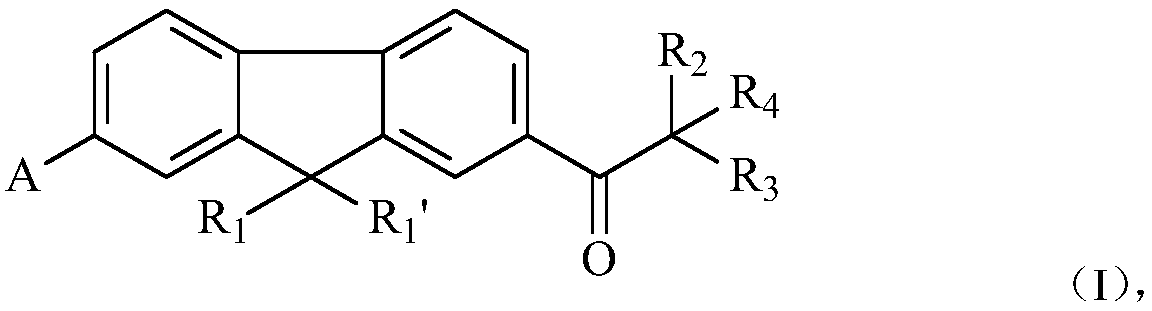 Active energy photo-cured printing ink composition and application thereof