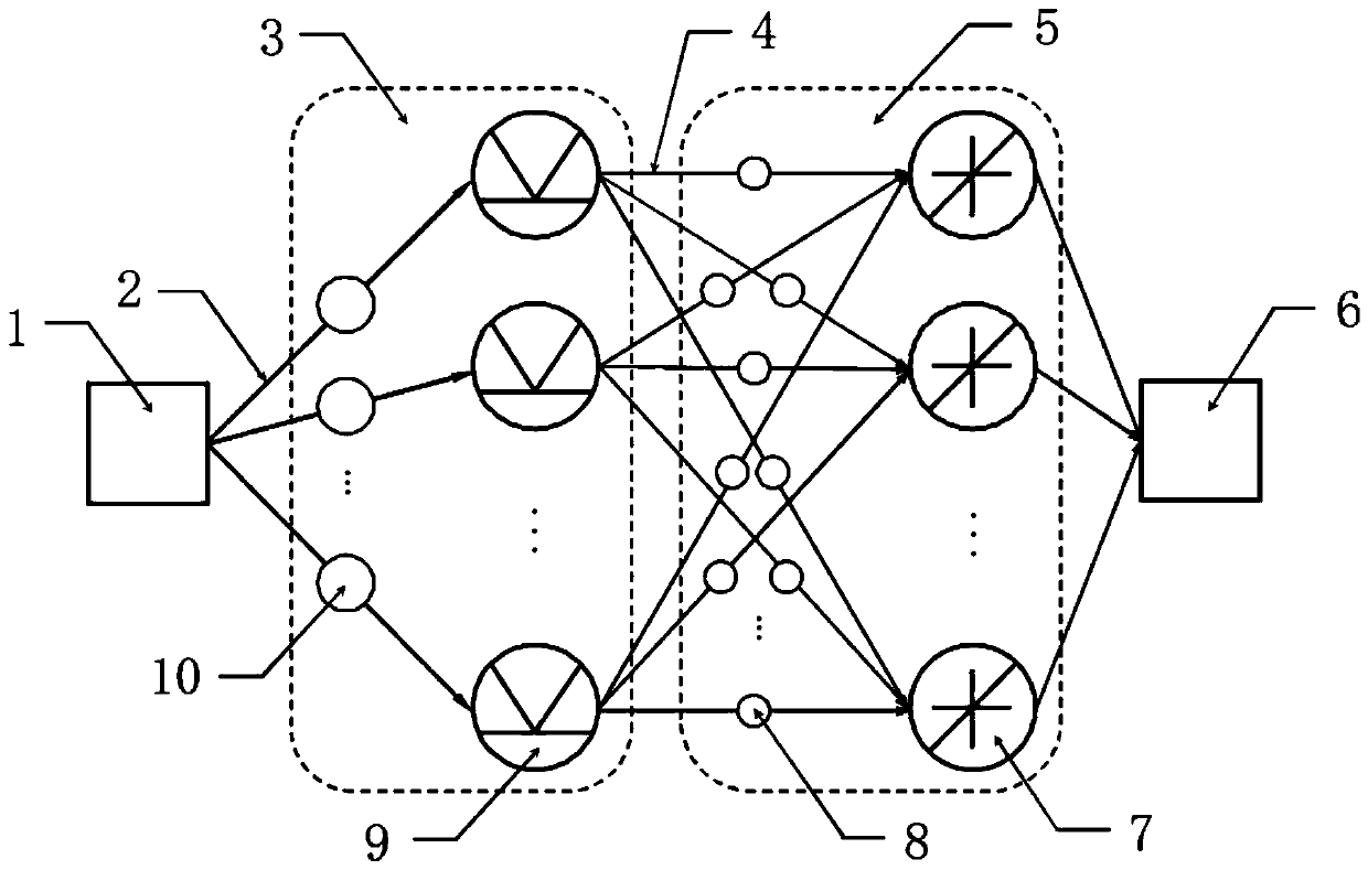 Joint feature extraction and classification method based on adaptive chirp wavelet filtering