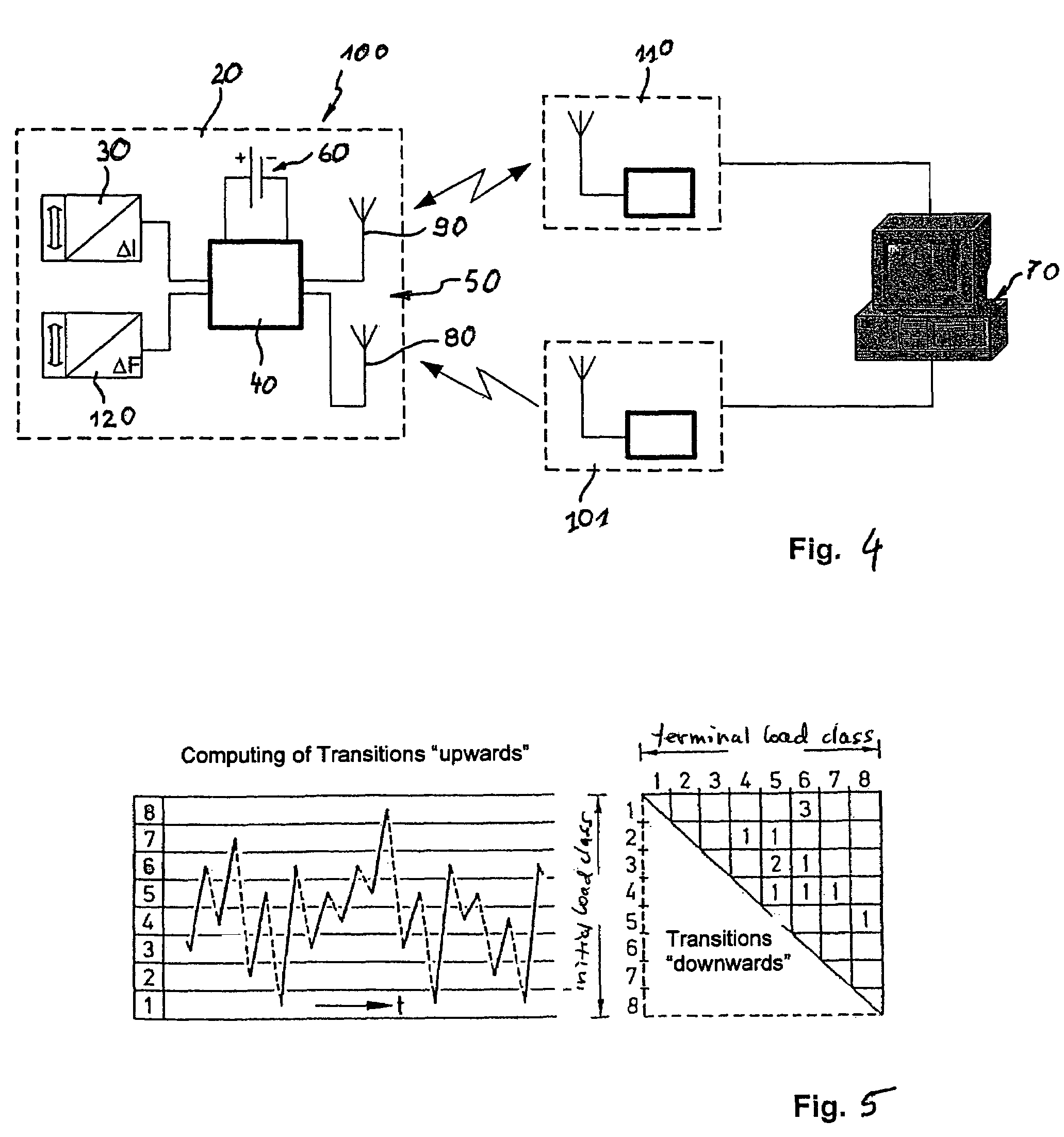 Service life sensor device