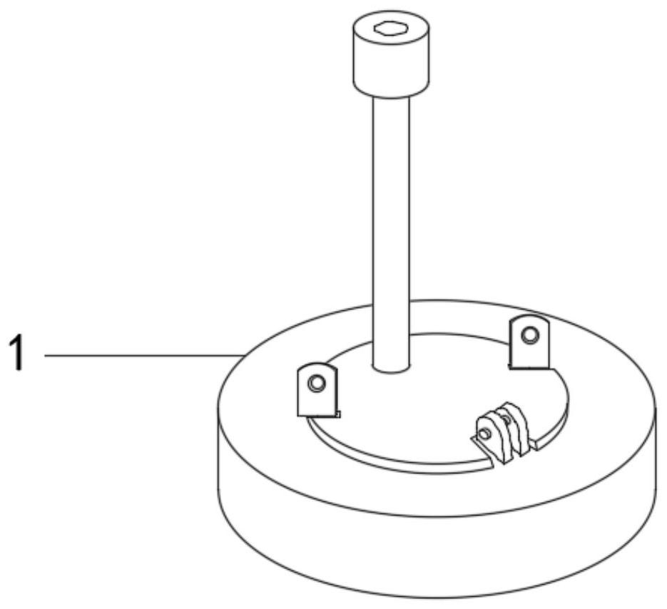 Automatic batching process