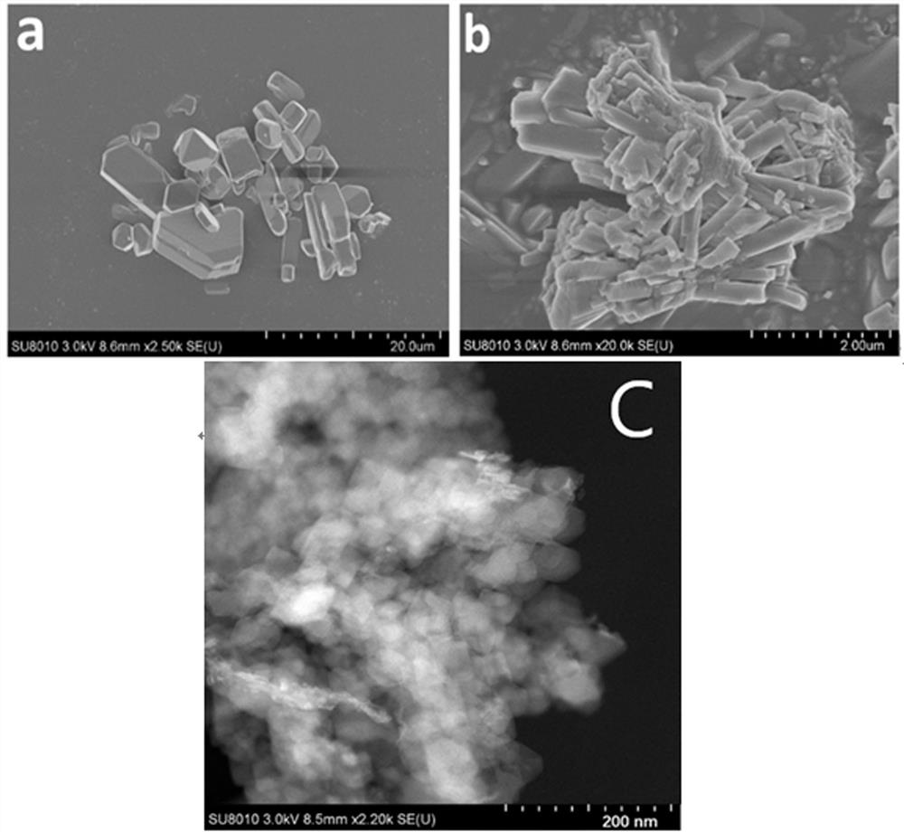 Acetylene efficient separation material