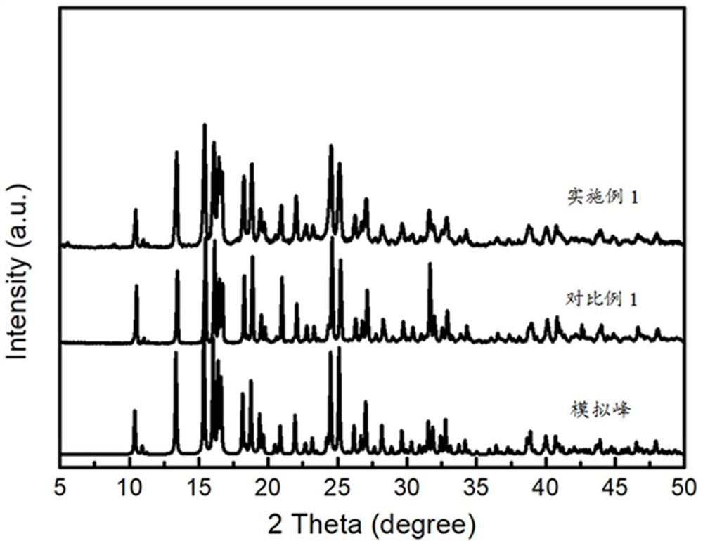 Acetylene efficient separation material