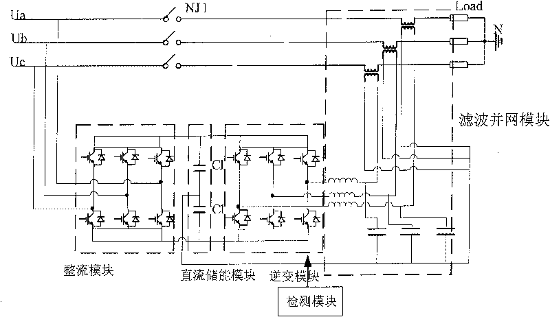 Dynamic voltage compensator adopting 3 phase structure