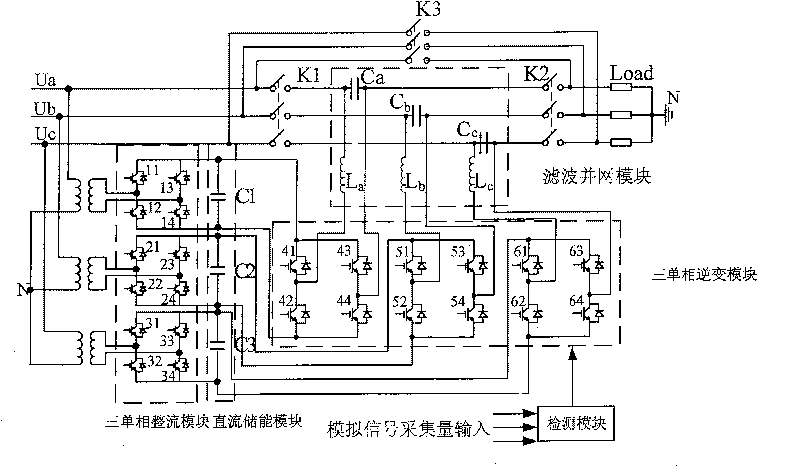 Dynamic voltage compensator adopting 3 phase structure