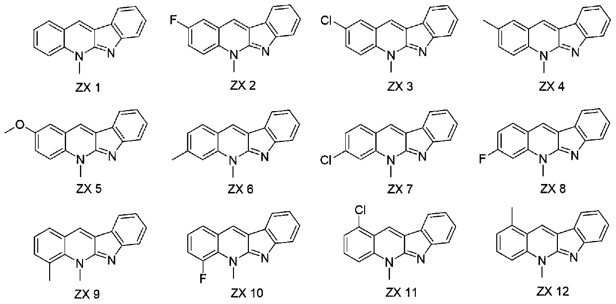 Application of A ring-modified new cryptolepine derivatives in prevention and control of agricultural plant diseases