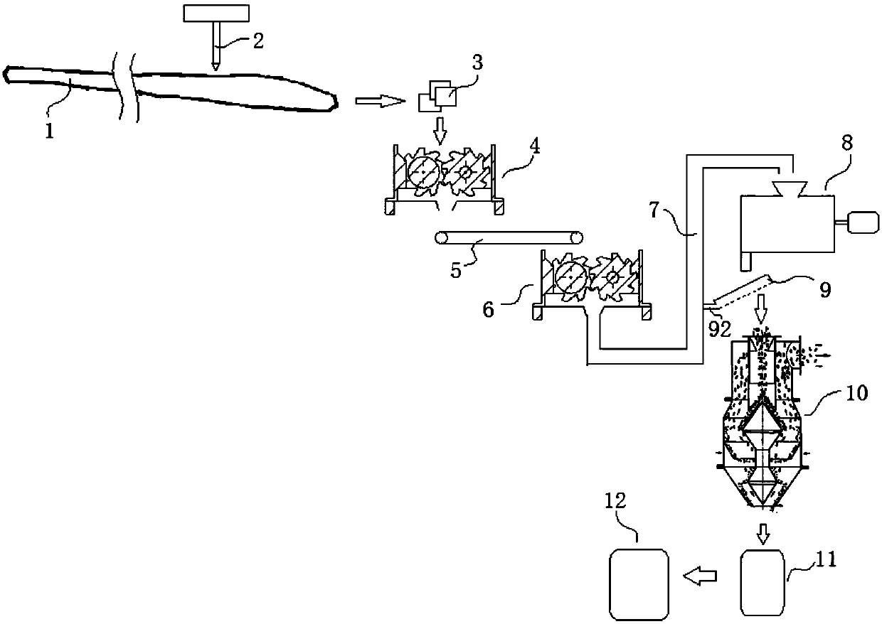 Method and system for production of structural component with waste composite material