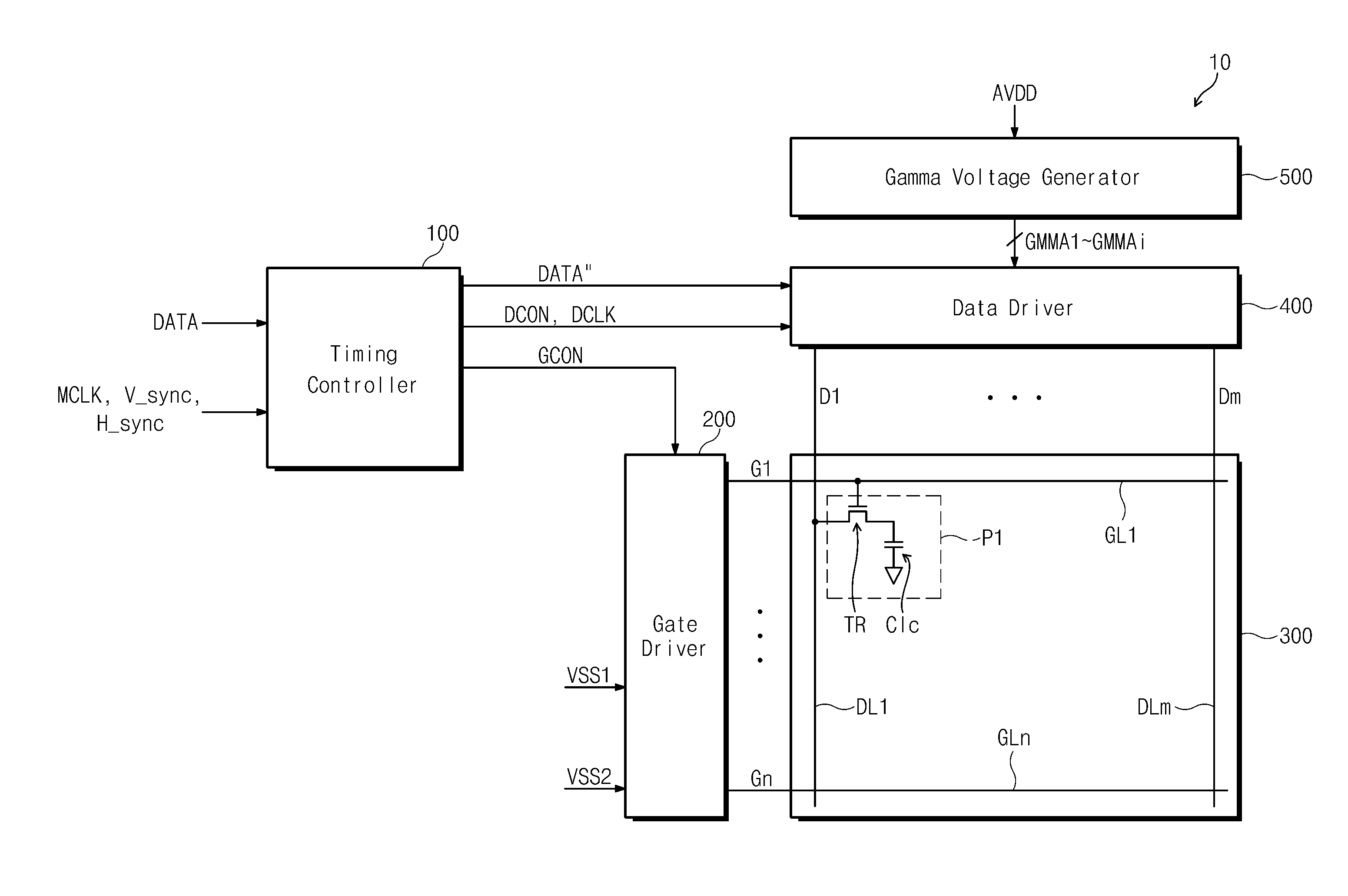 Timing controller, display apparatus including the same, and method of driving the same