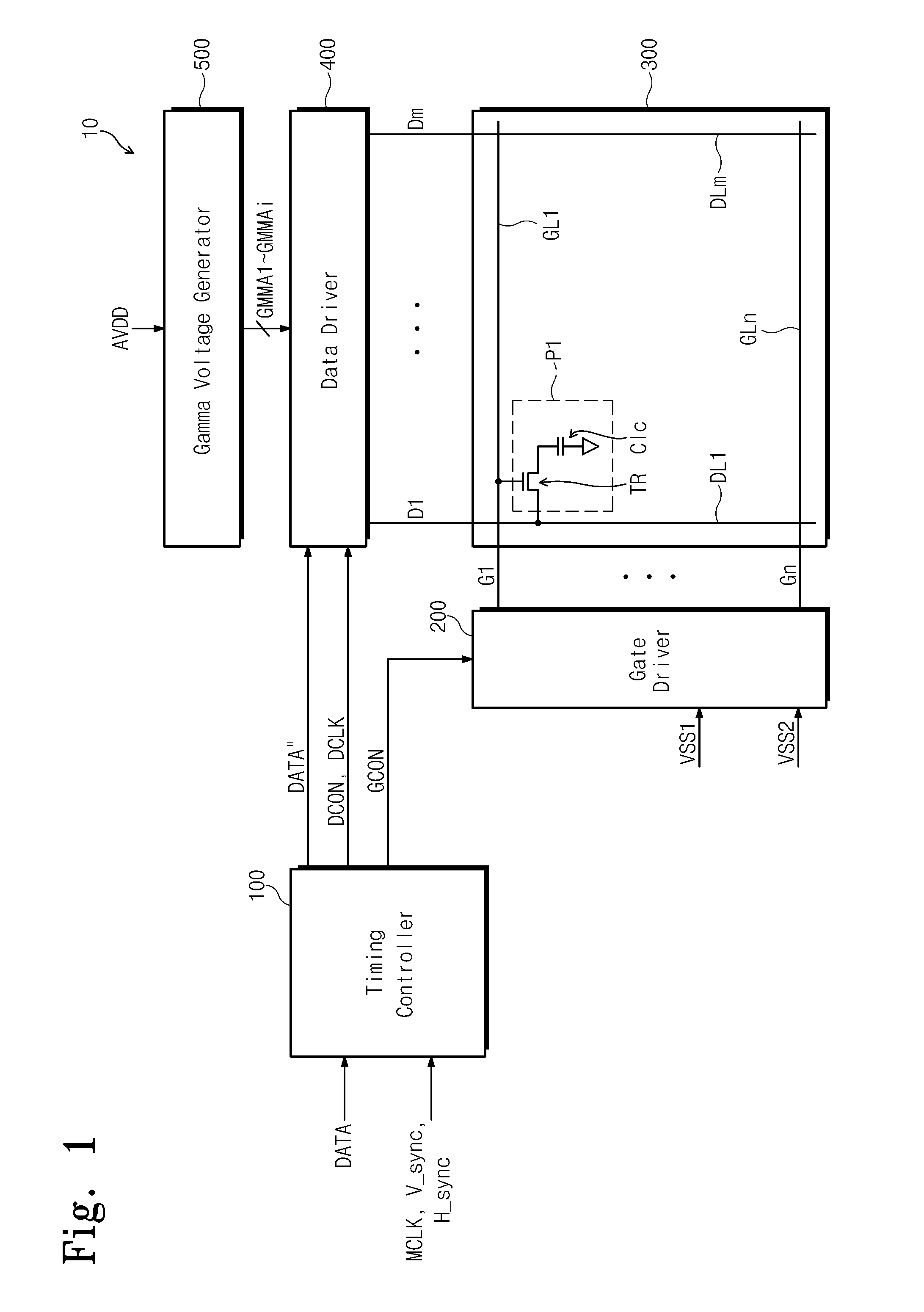 Timing controller, display apparatus including the same, and method of driving the same