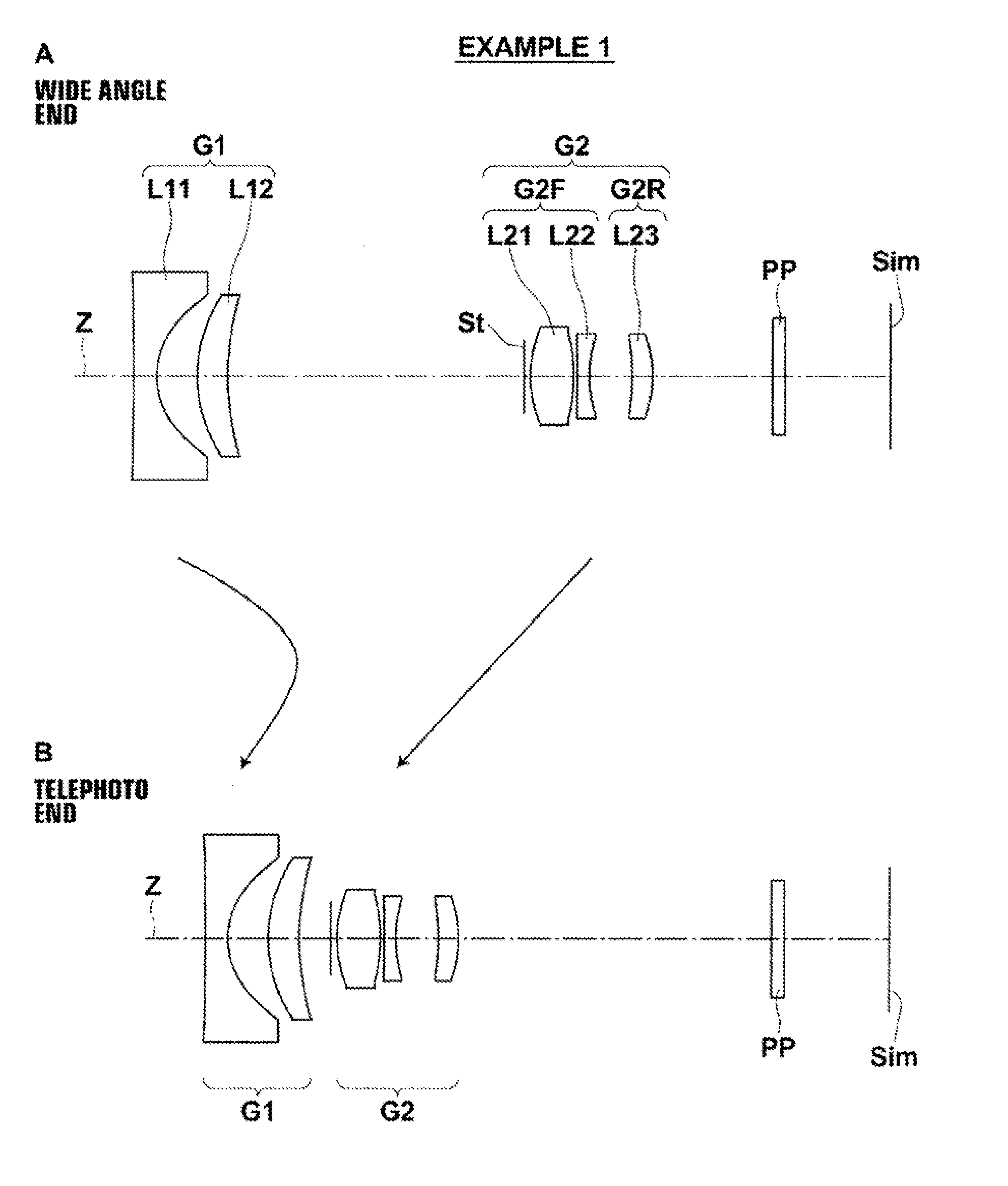 Zoom lens and imaging apparatus