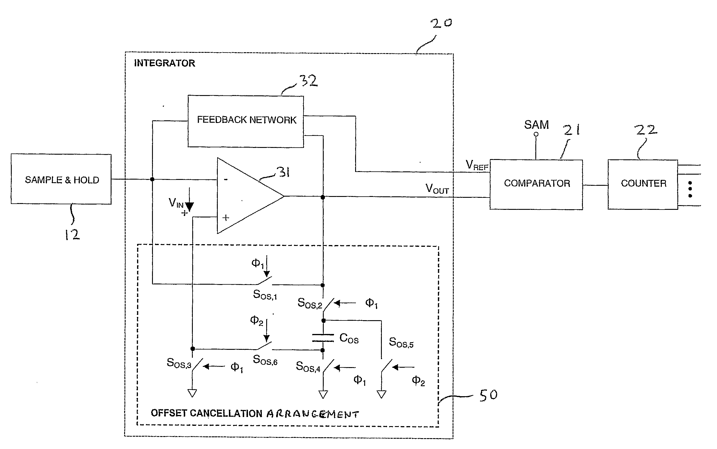 Active Matrix Liquid Crystal Device