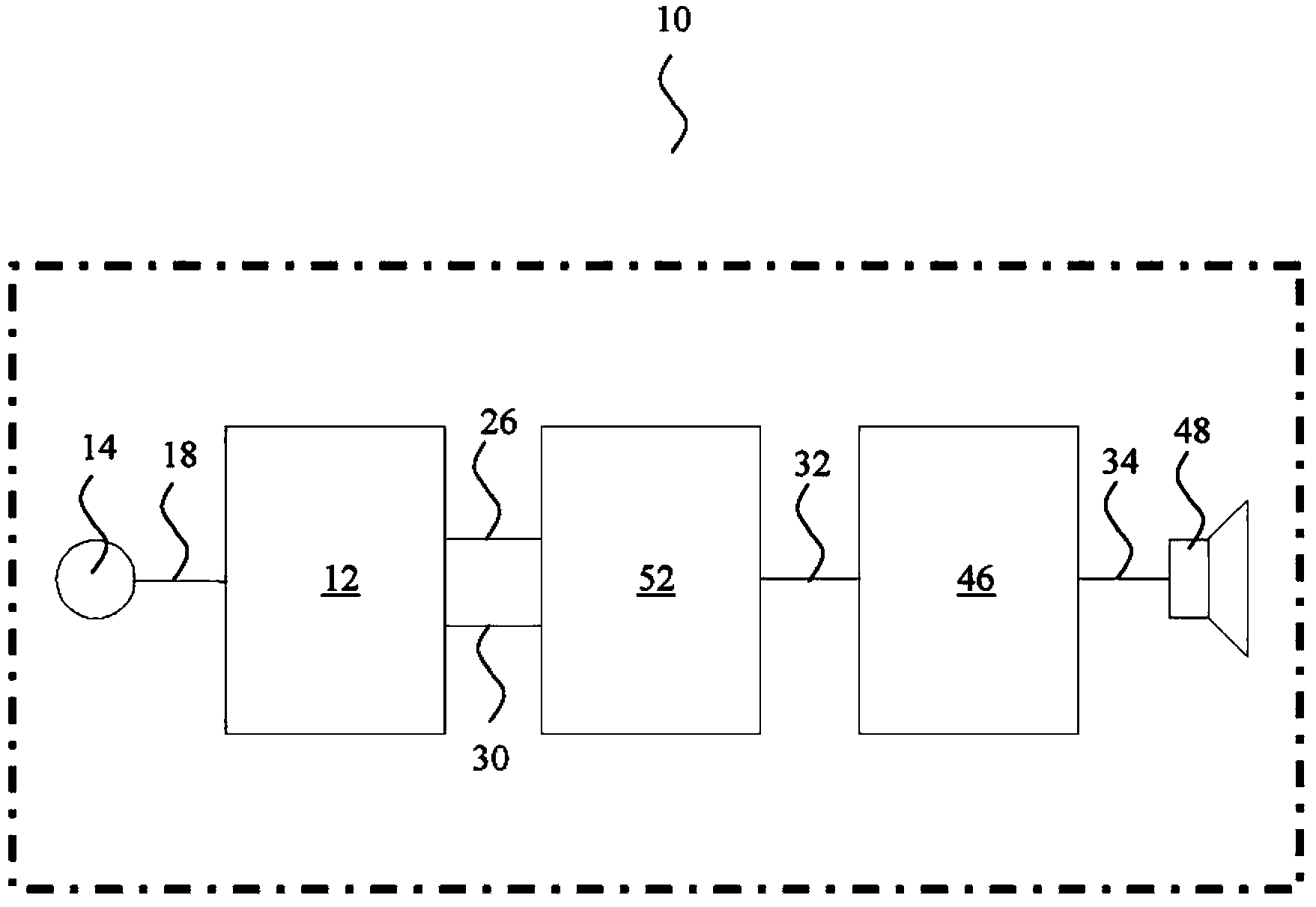 Frequency-no-masking hearing-aid for double ears