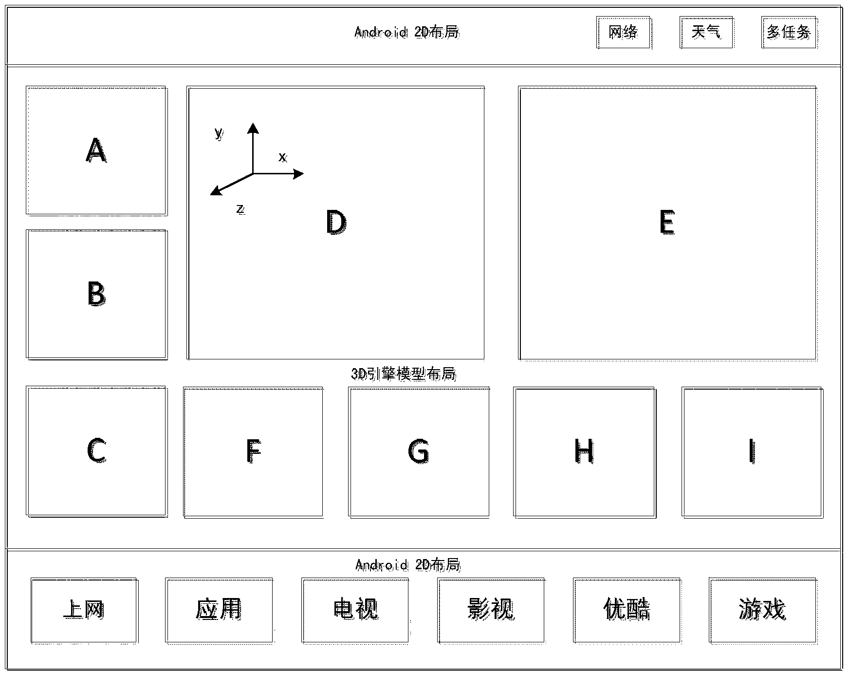 Method for automatically controlling focus of master shot of smart television