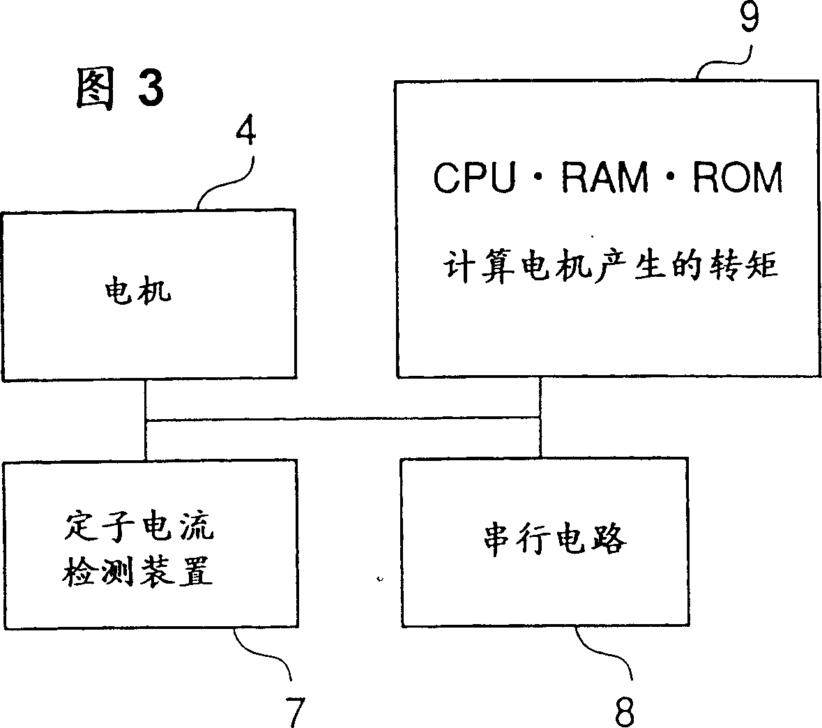 Control device for sepia-fishing device