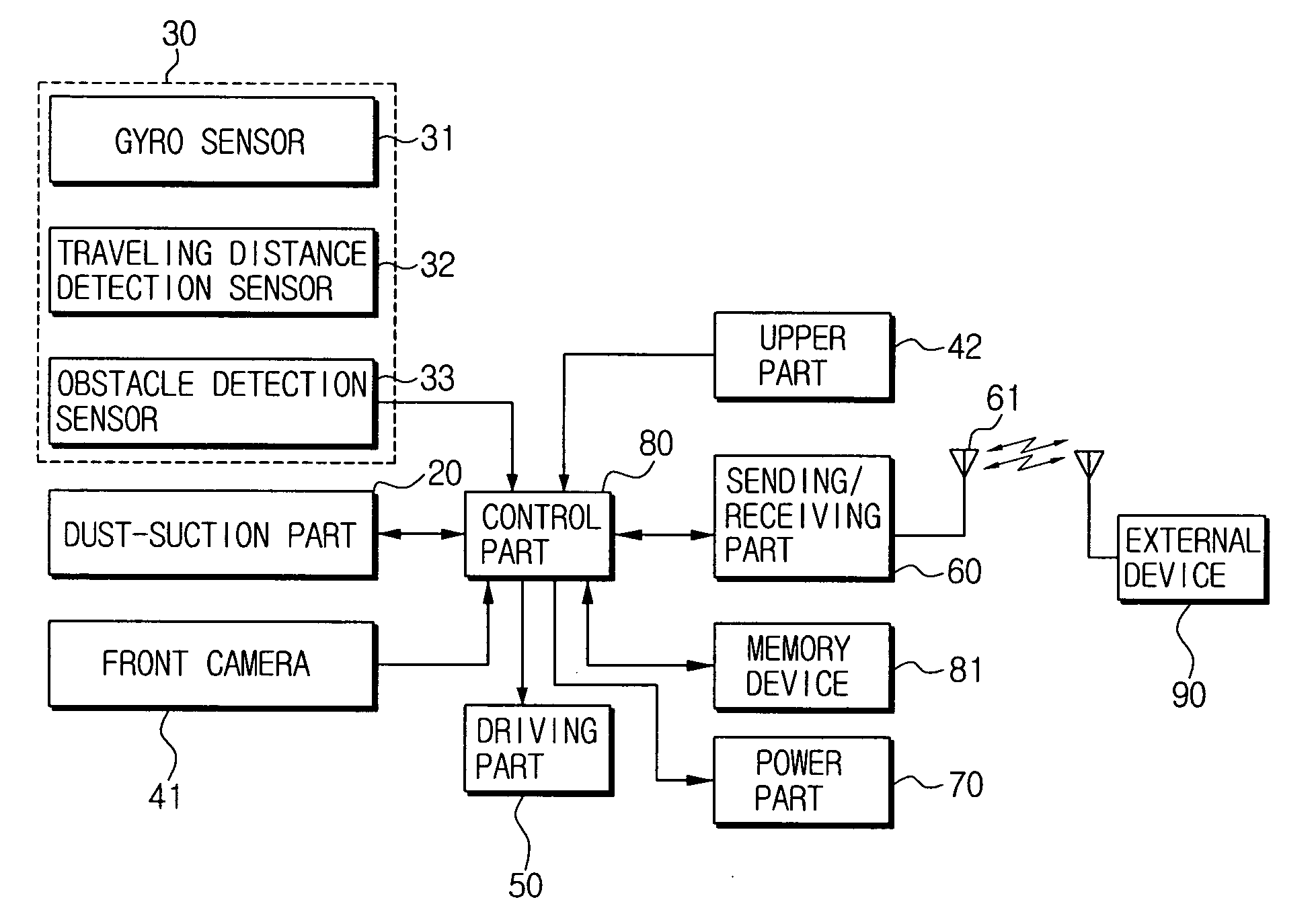 Method compensating gyro sensor for robot cleaner