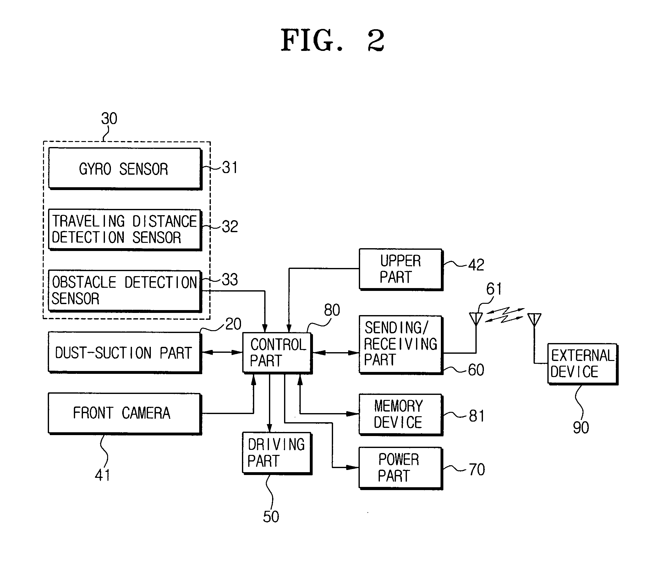 Method compensating gyro sensor for robot cleaner