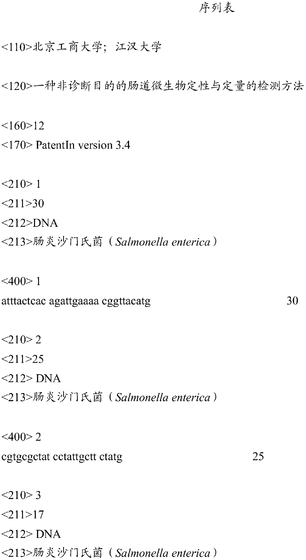 A qualitative and quantitative detection method of intestinal microorganisms for non-diagnostic purposes