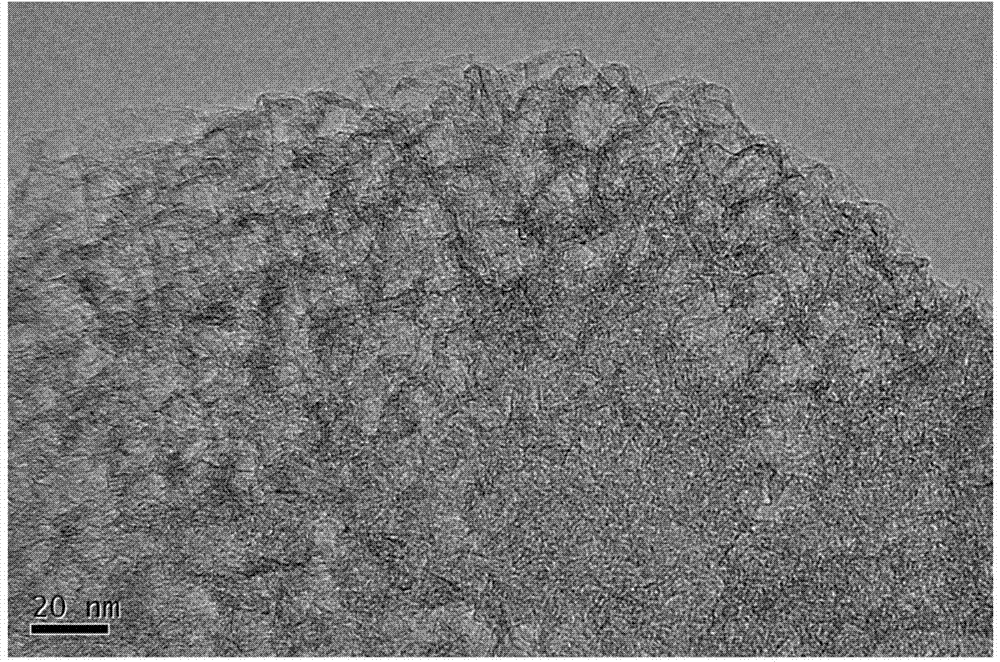 Mesoporous graphene foam as well as preparation method thereof