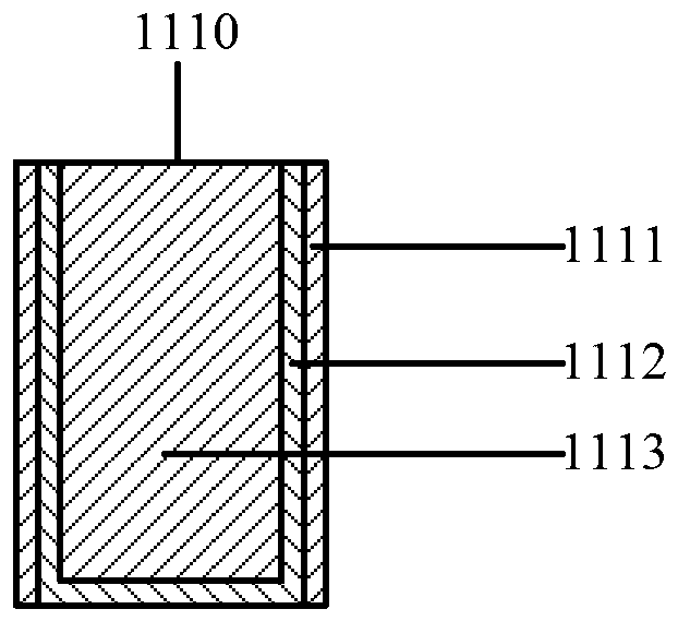 Formation method of local air gaps