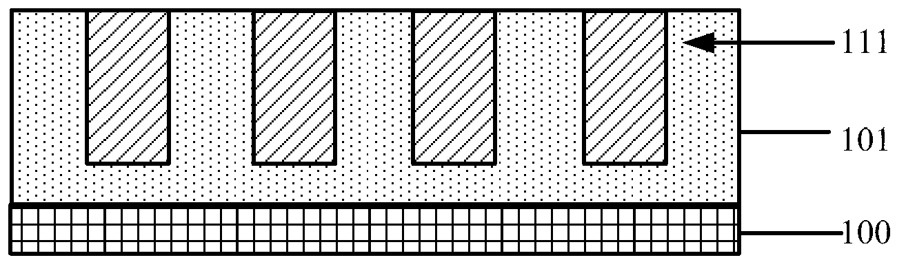 Formation method of local air gaps