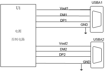 Single-battery-based multi-port fast charging circuit, control method, device and charging equipment