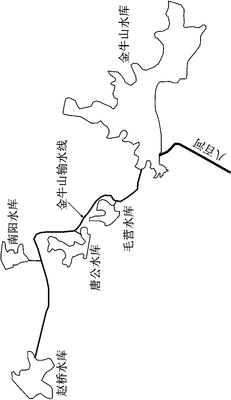 Water resource optimization scheduling method for hilly area long-vine melon-bearing type multi-reservoir system