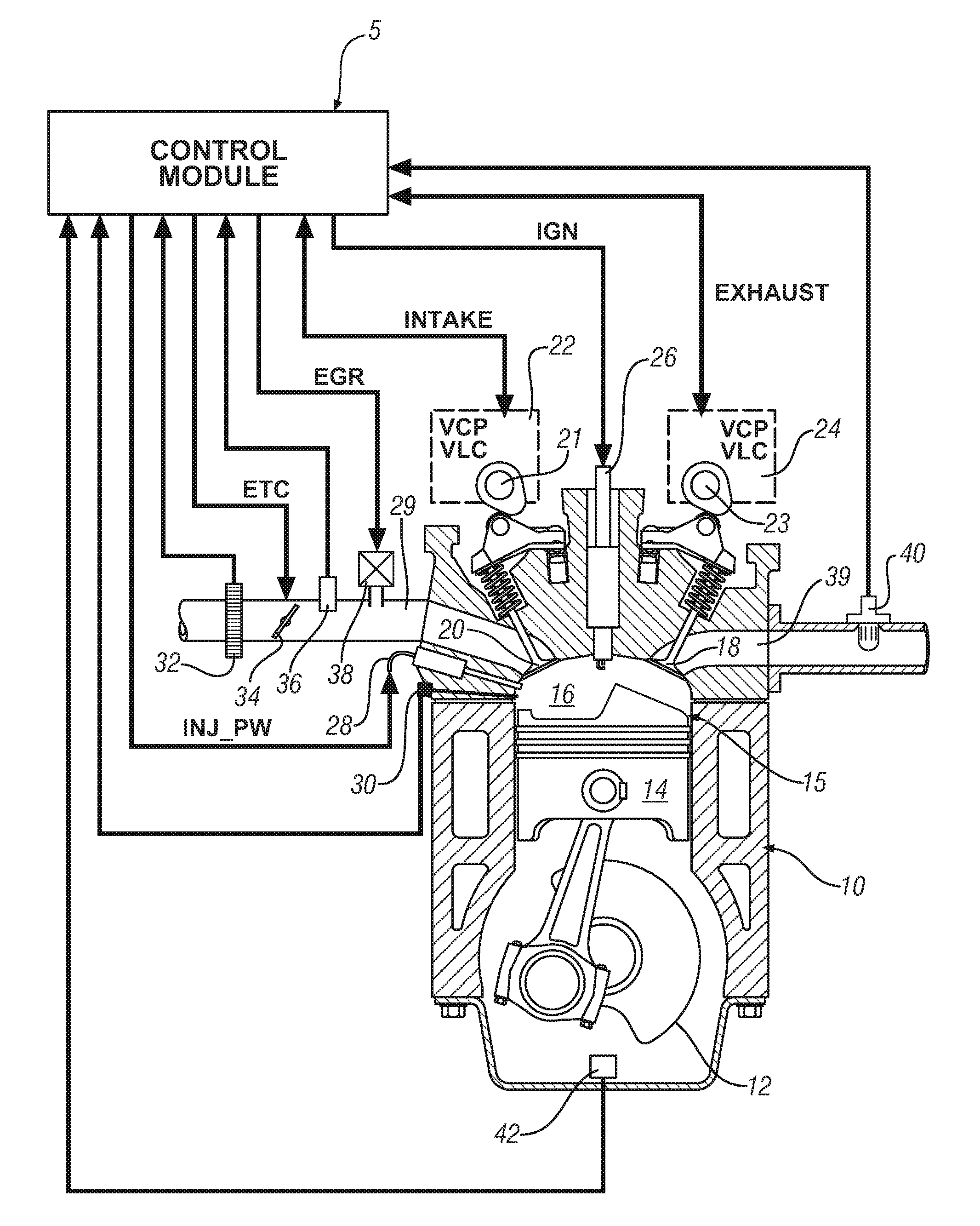 Egr control in hcci engines