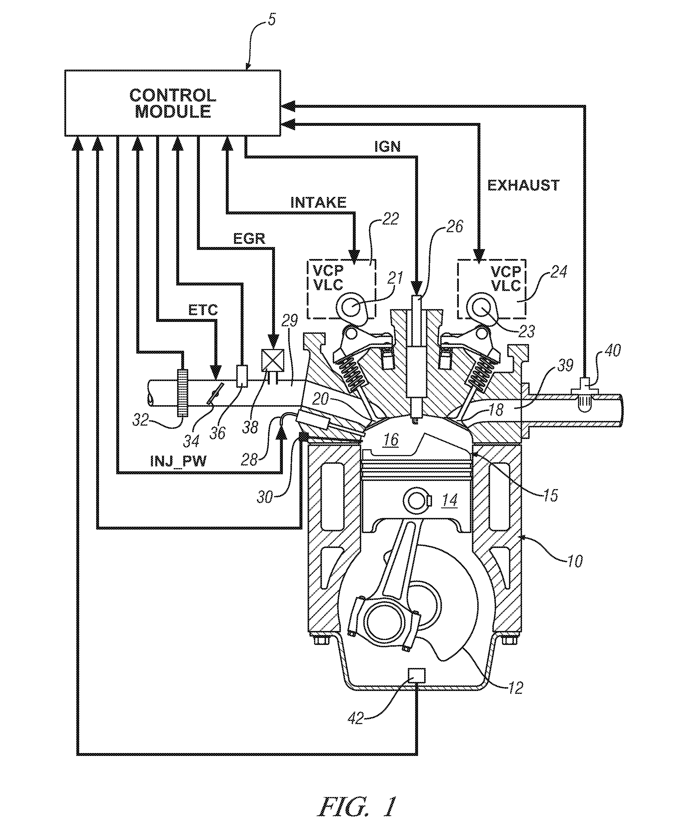 Egr control in hcci engines