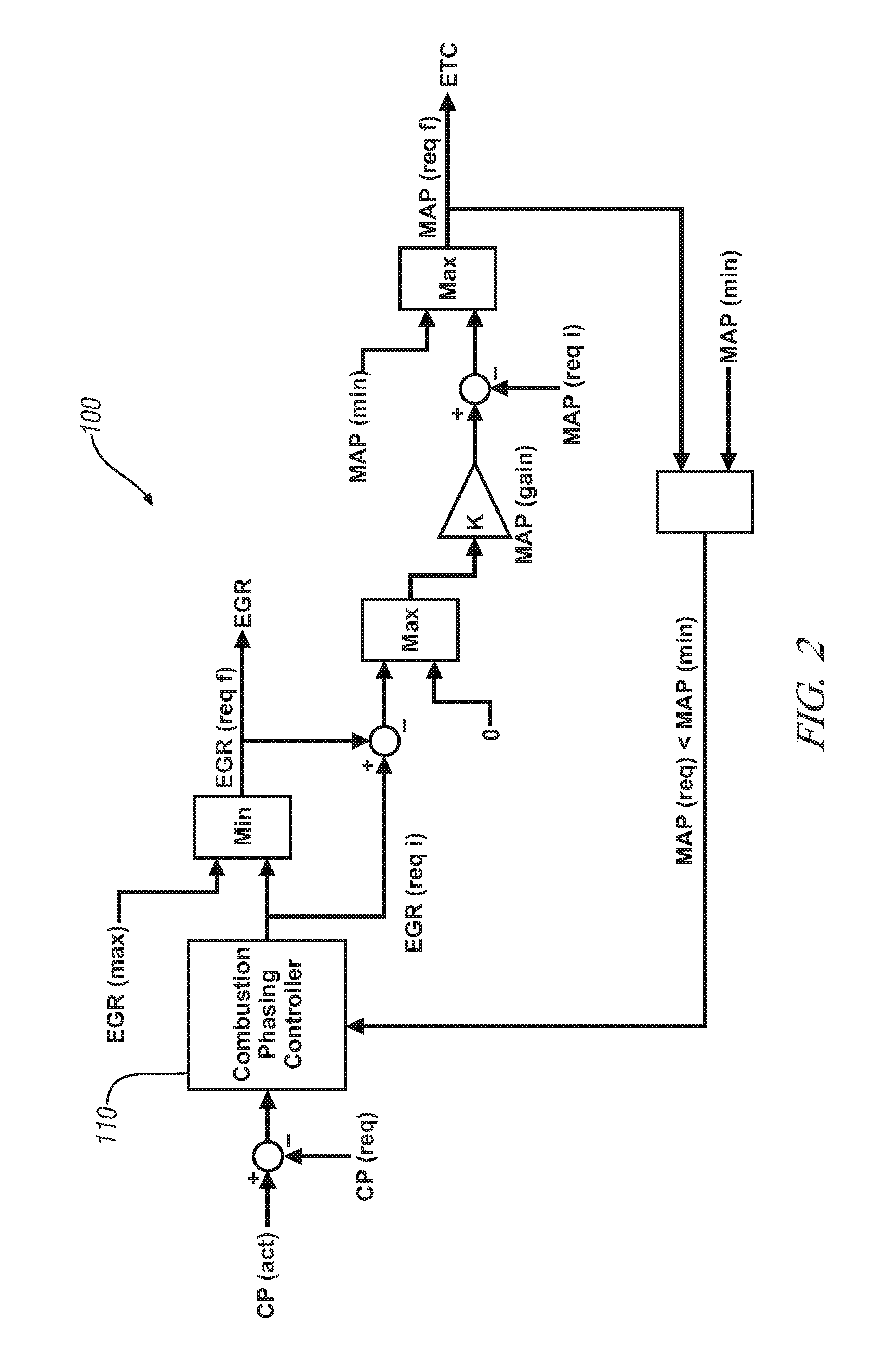 Egr control in hcci engines