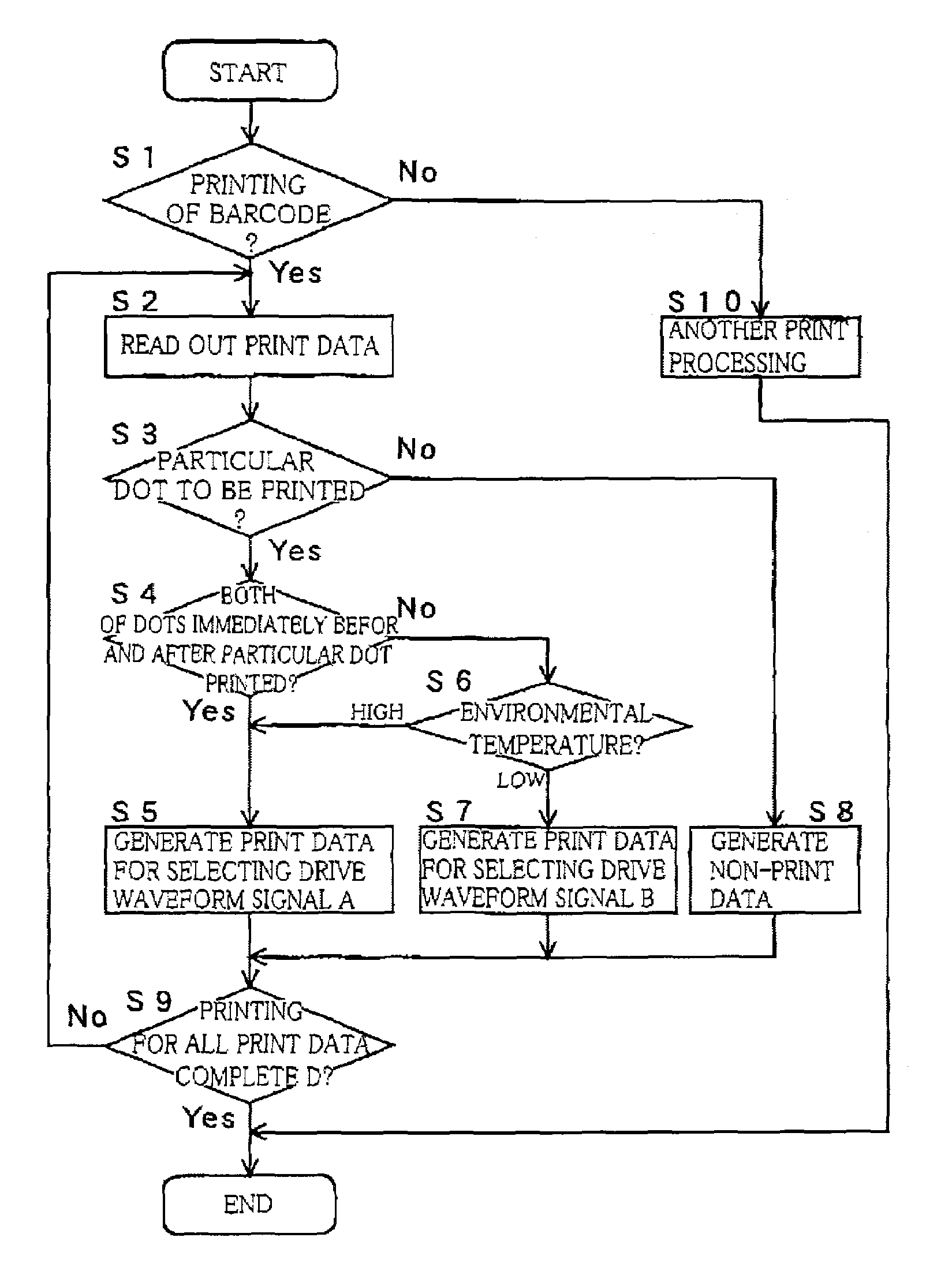 Inkjet recording apparatus