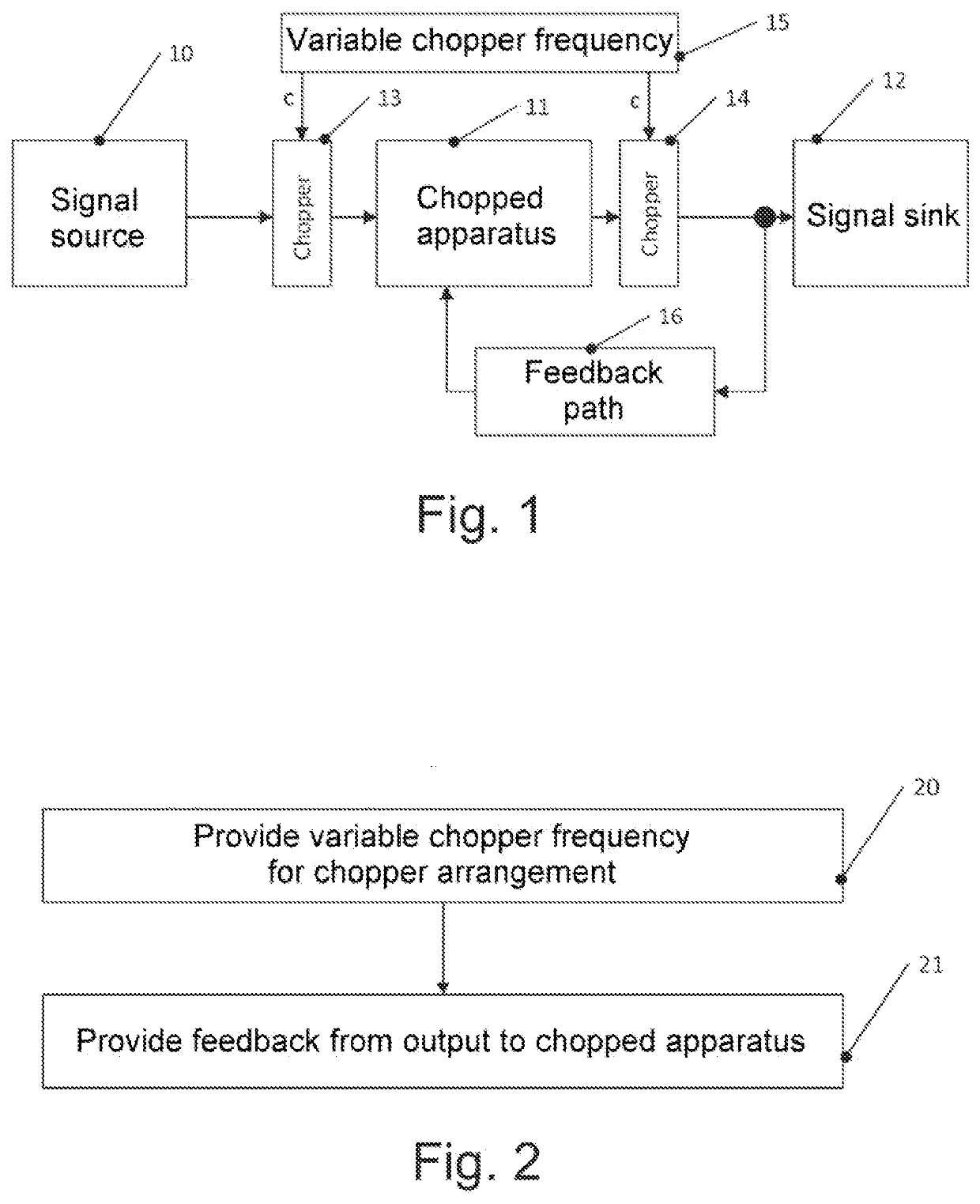 Chopper system and method