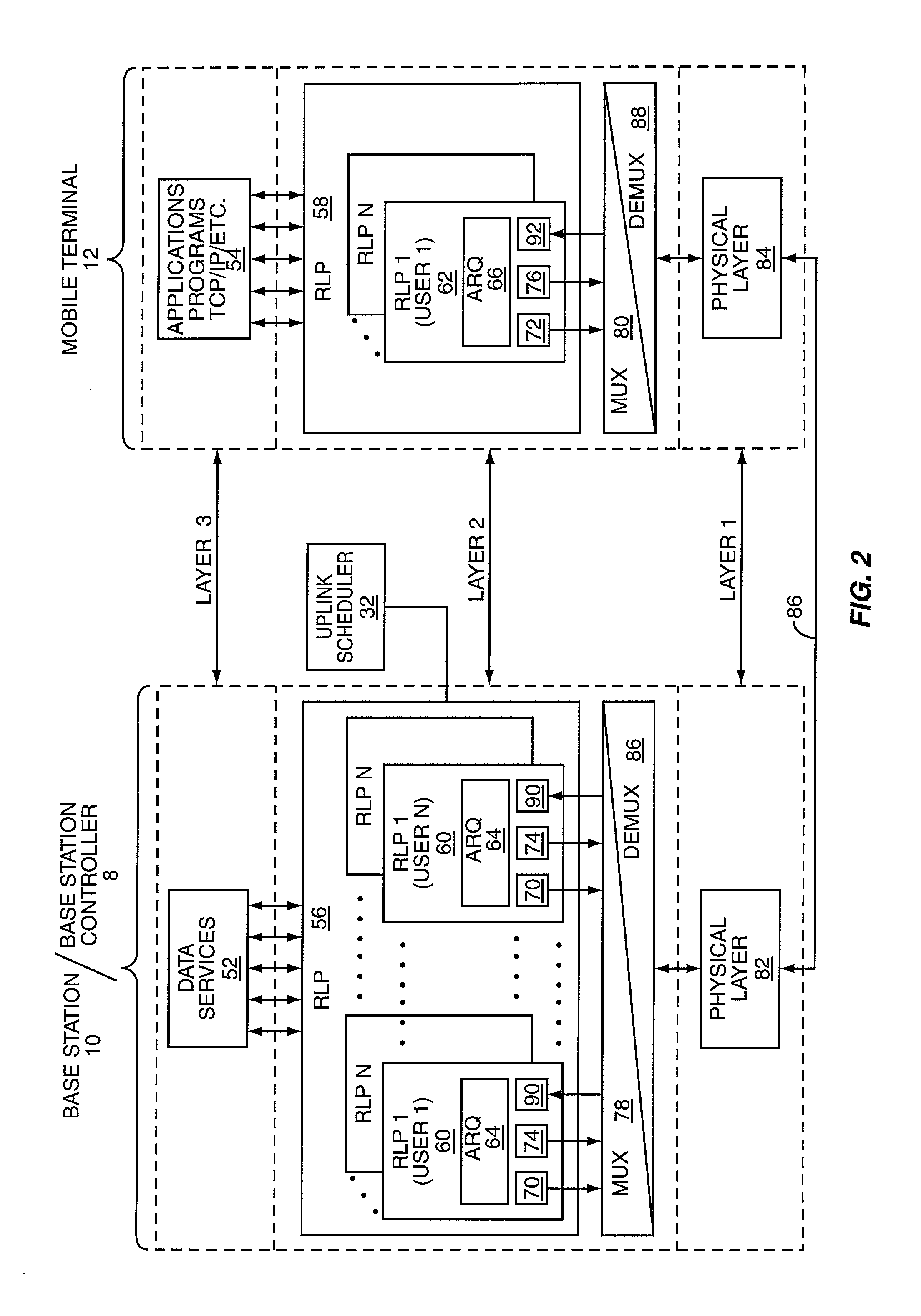 Efficient frame retransmission in a wireless communication environment