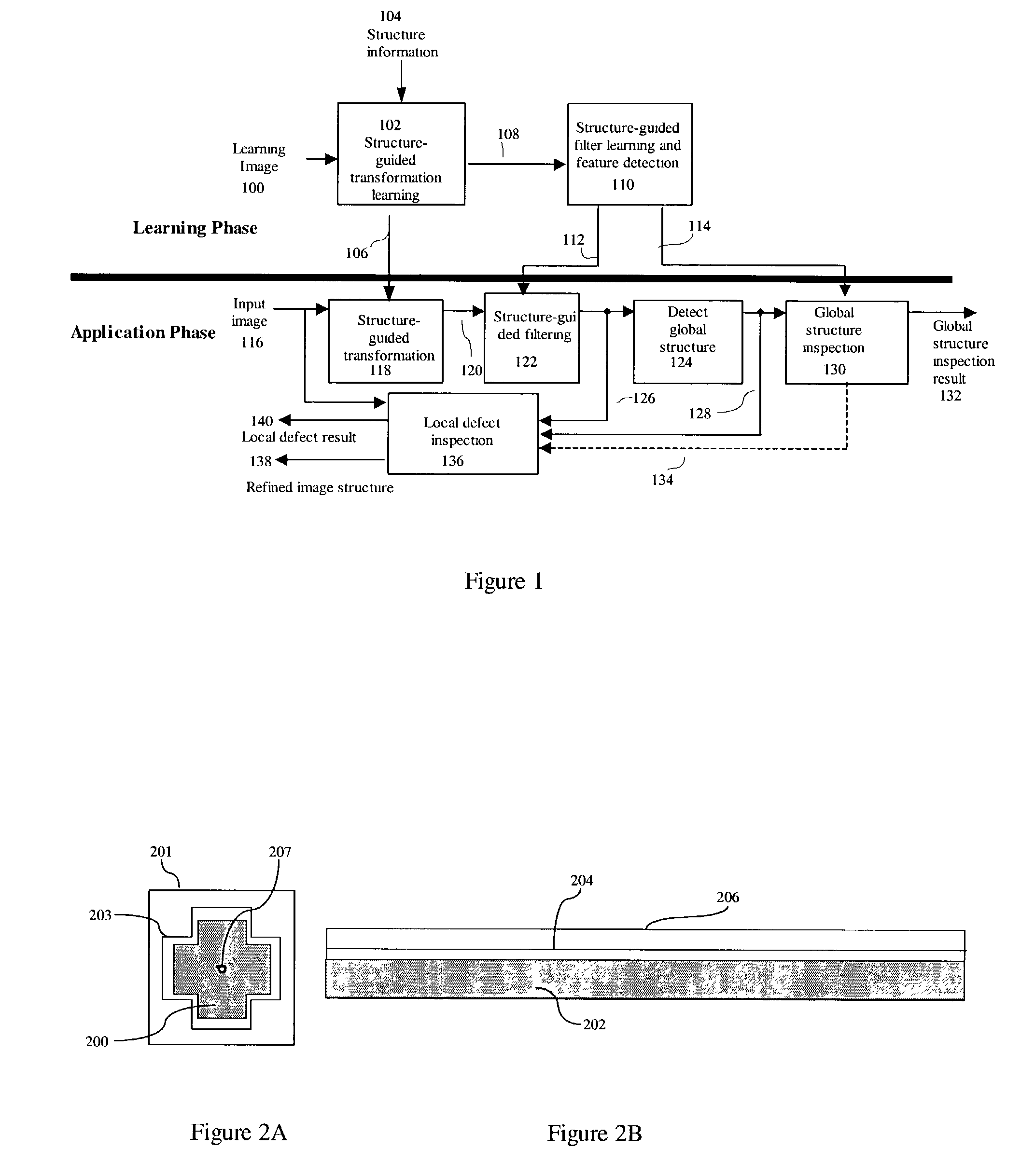 Structure-guided image inspection