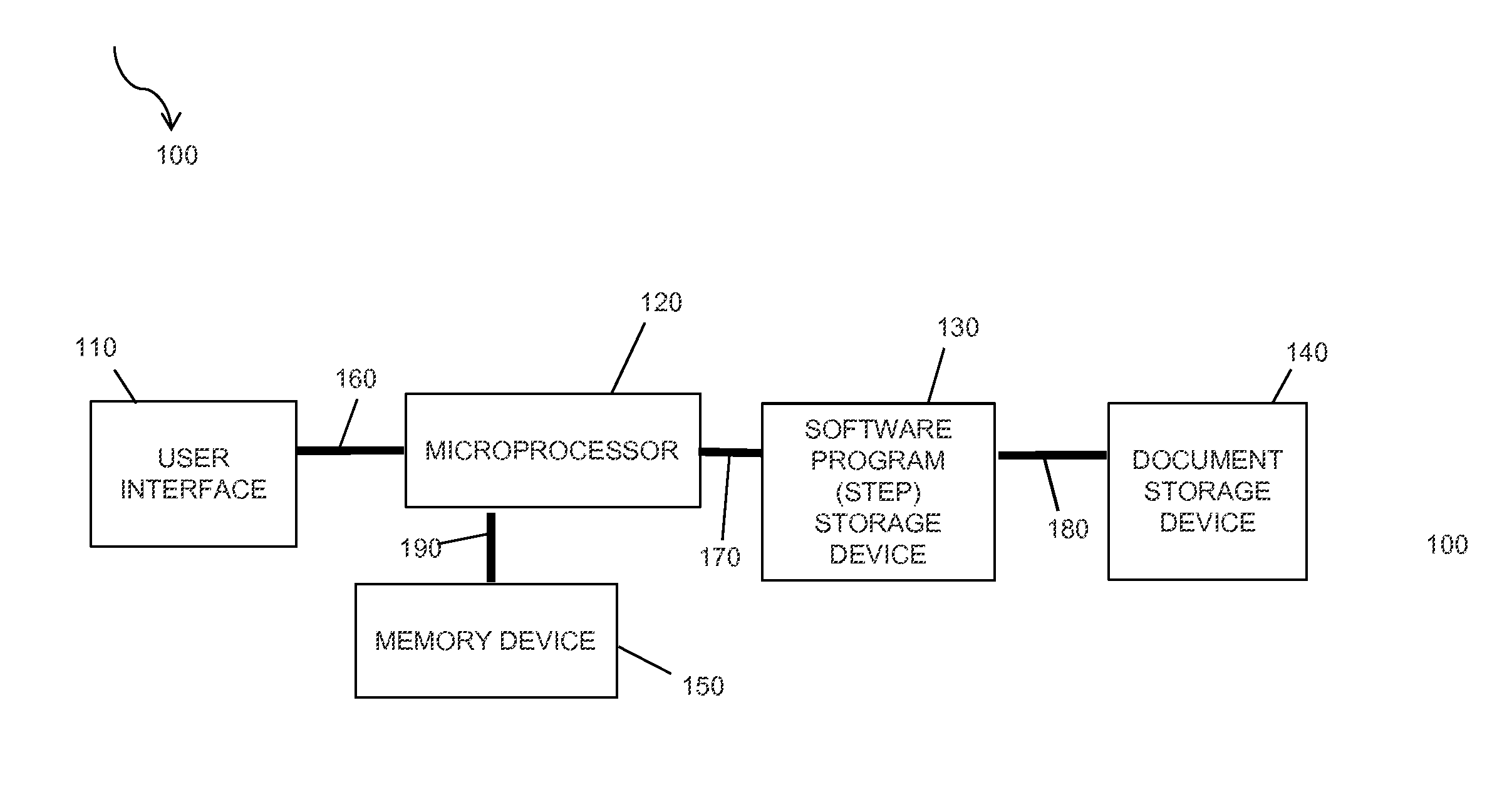 Machine and Methods for Evaluating Failing Software Programs