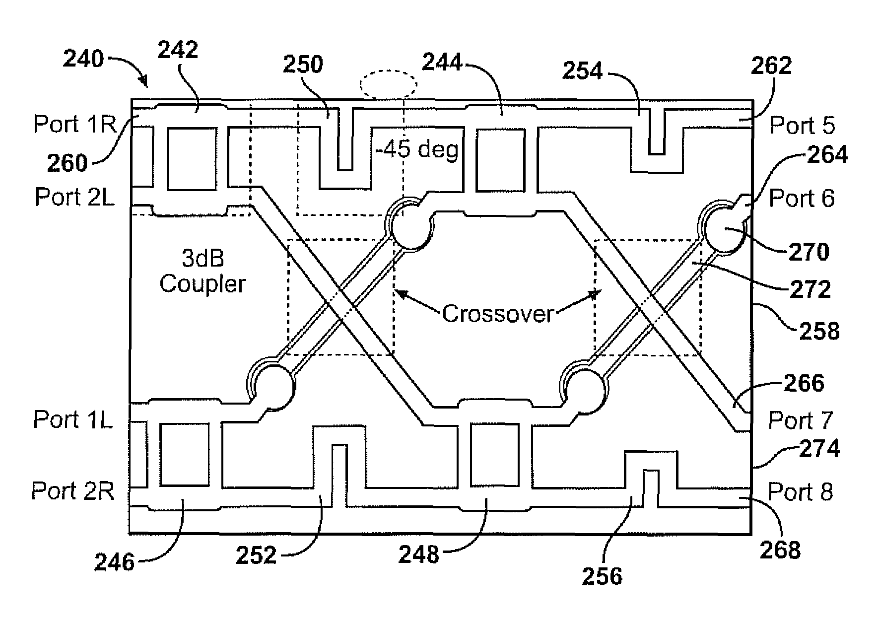 Butler matrix for 3D integrated RF front-ends