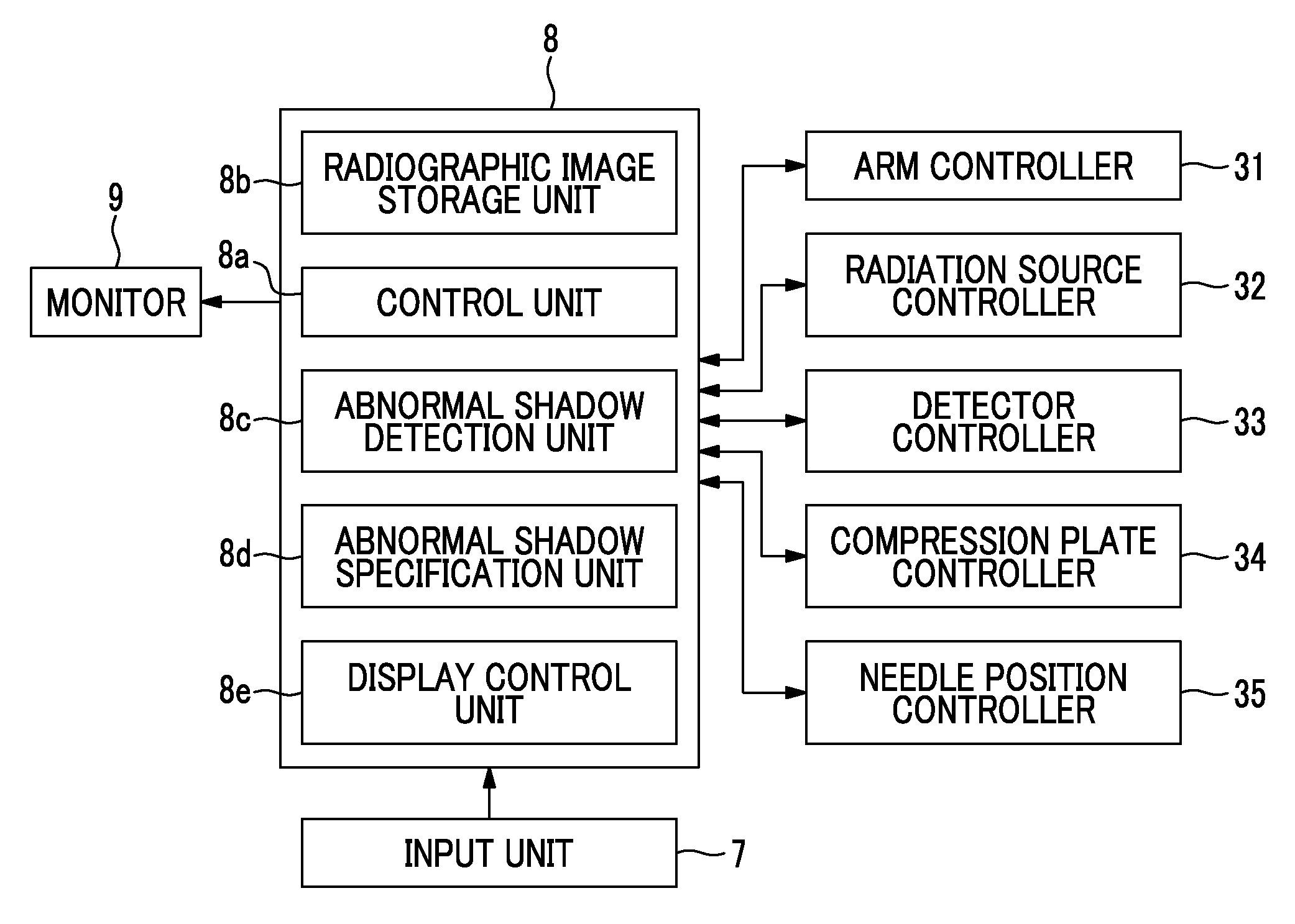 Radiographic image display device and method for displaying radiographic image