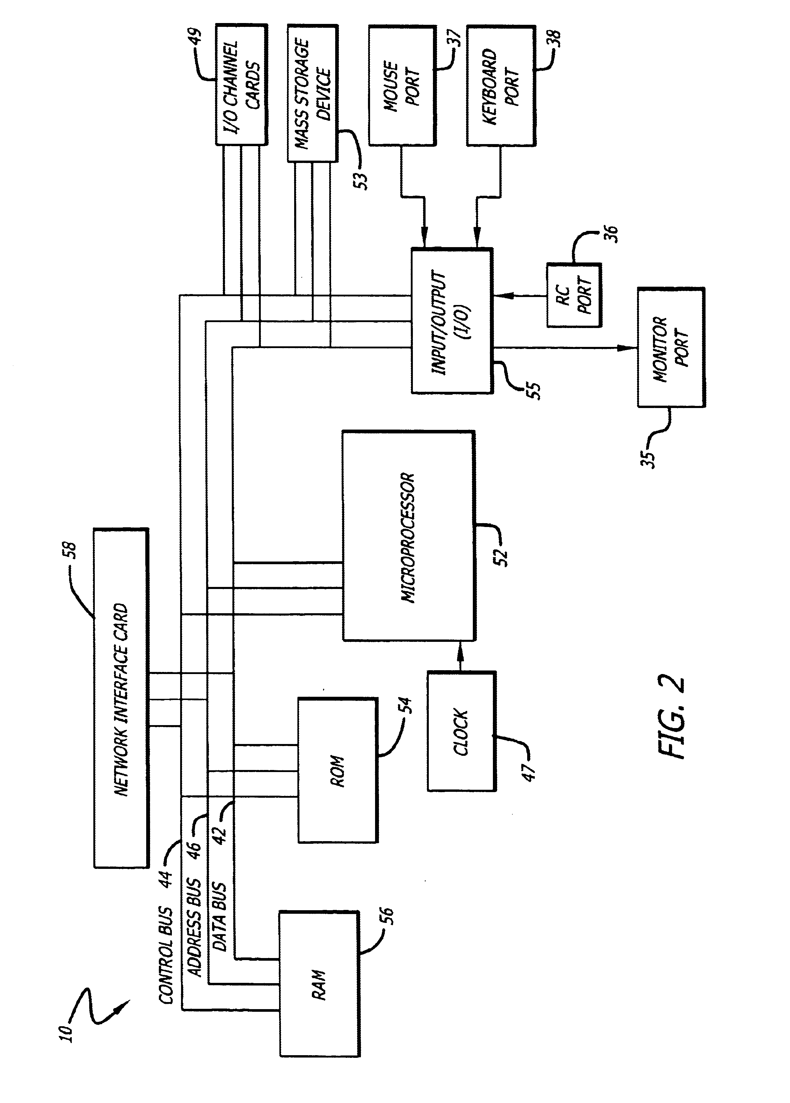 Multi-format video processing